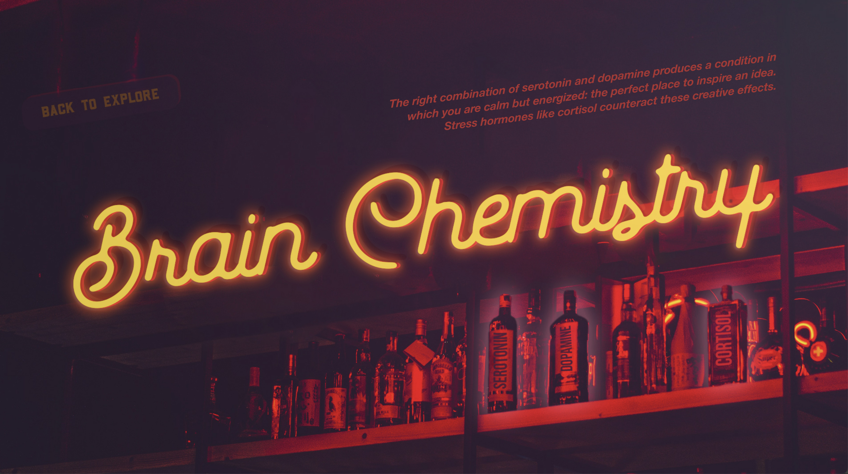 How Are Ideas Created?