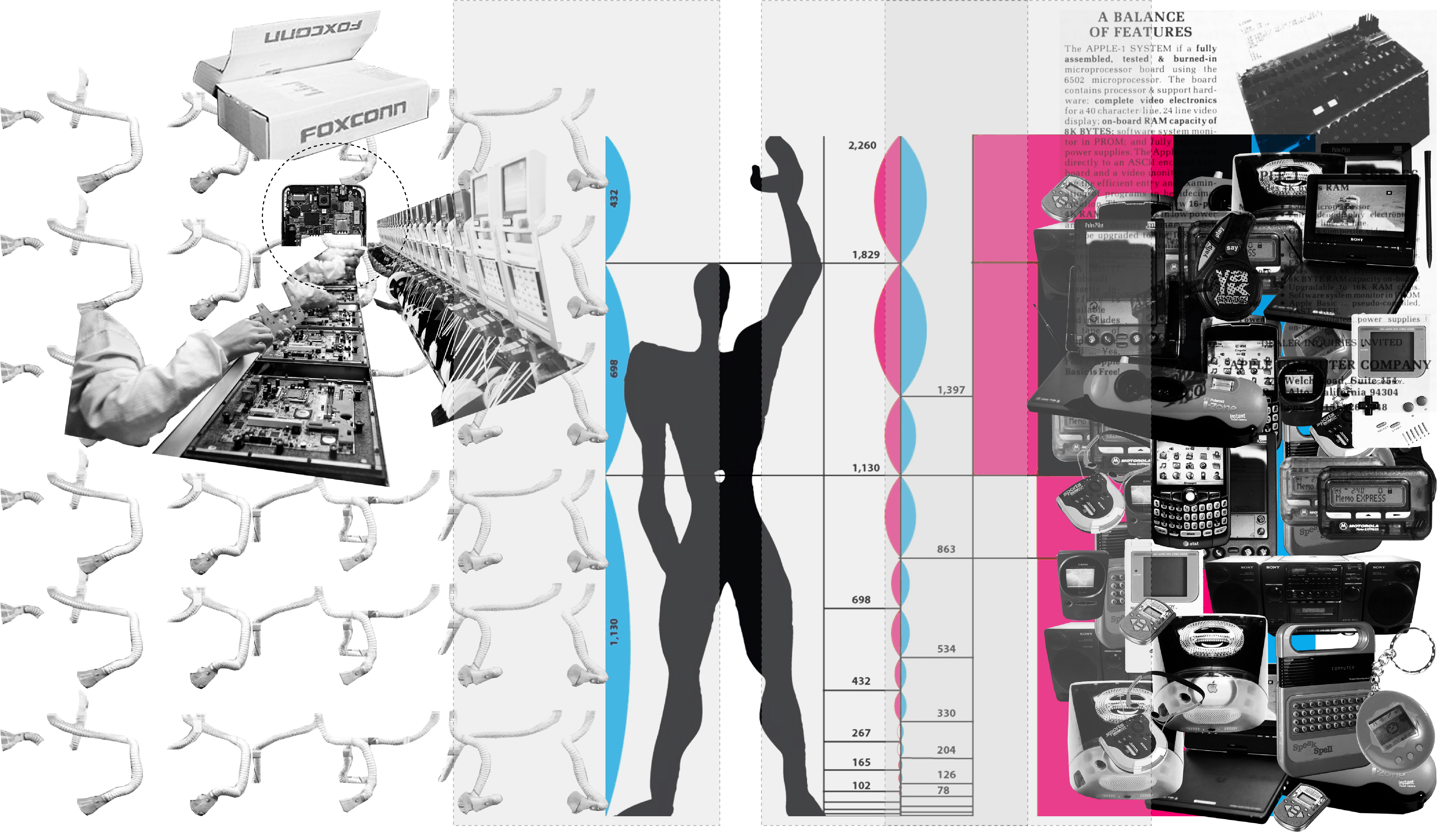REE to Technology Production