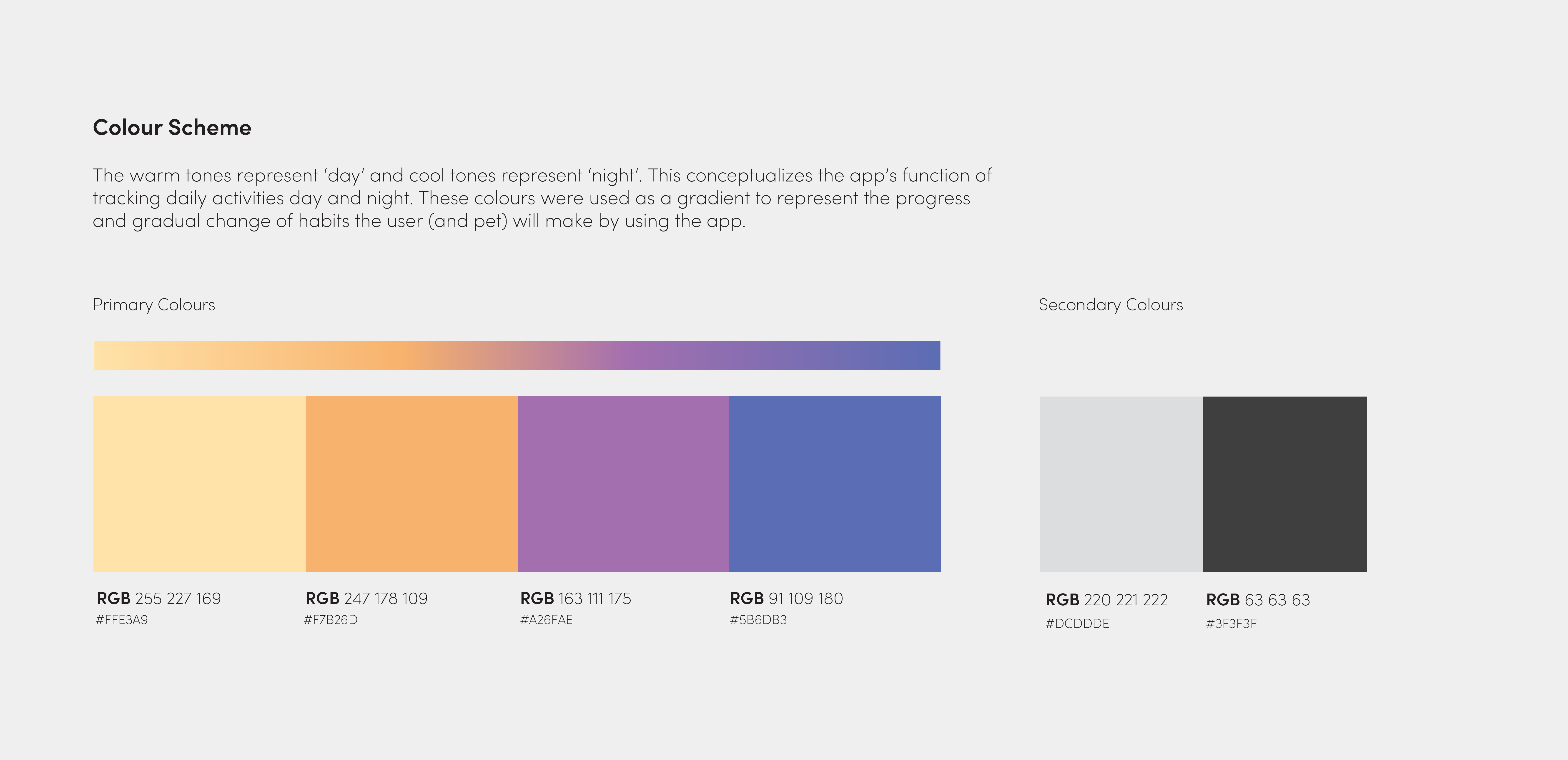 boop: AR Pet Tracker