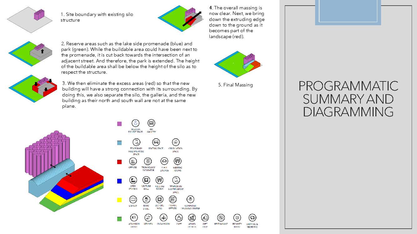 Victory Soy Mills Museum & Learning Centre