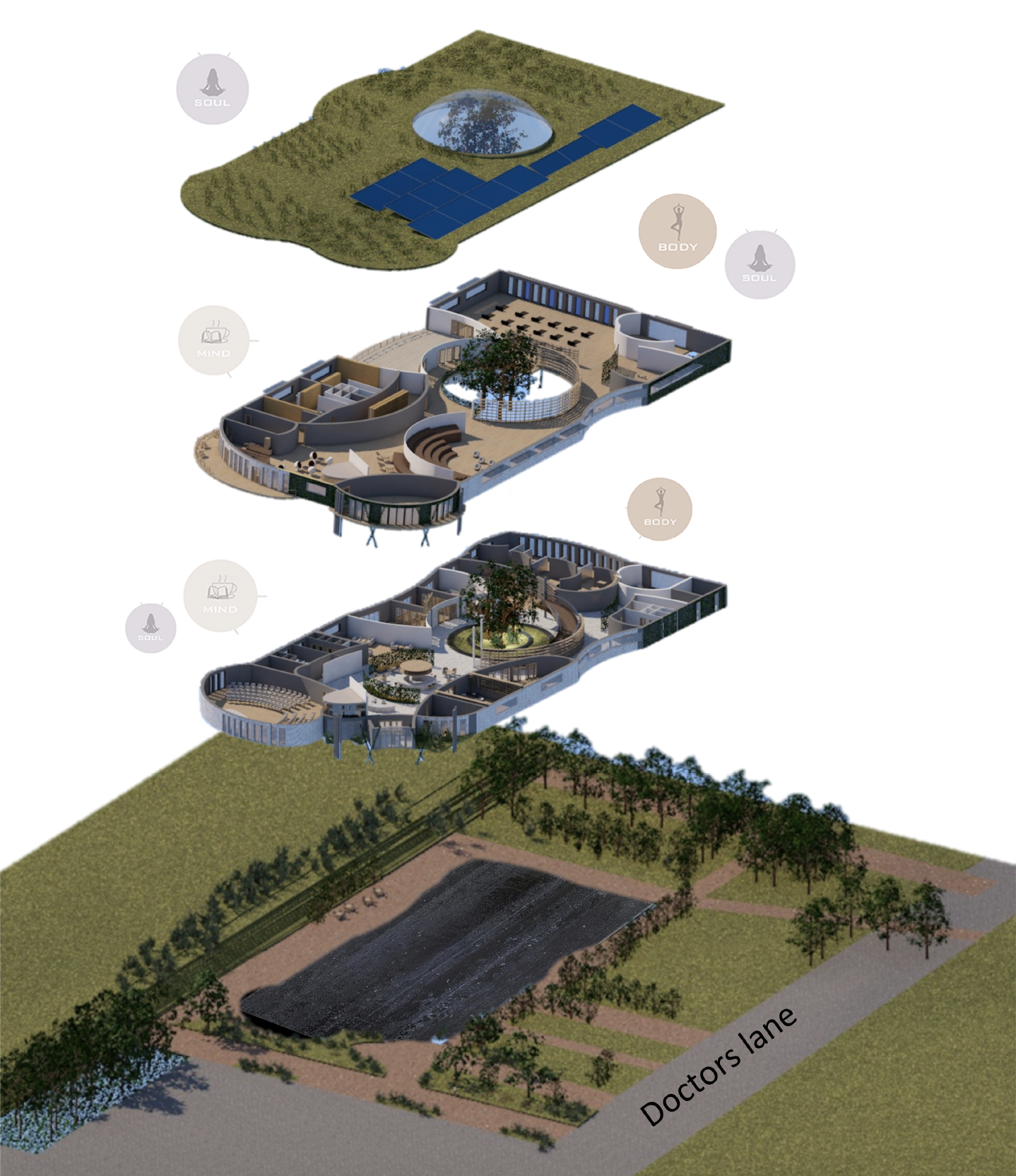 Health and wellness centre