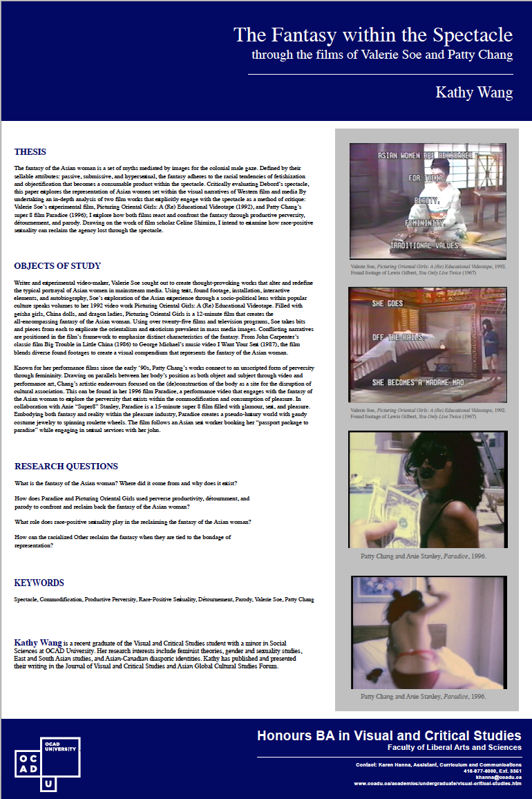 The Fantasy within the Spectacle: through the films of Valerie Soe and Patty Chang