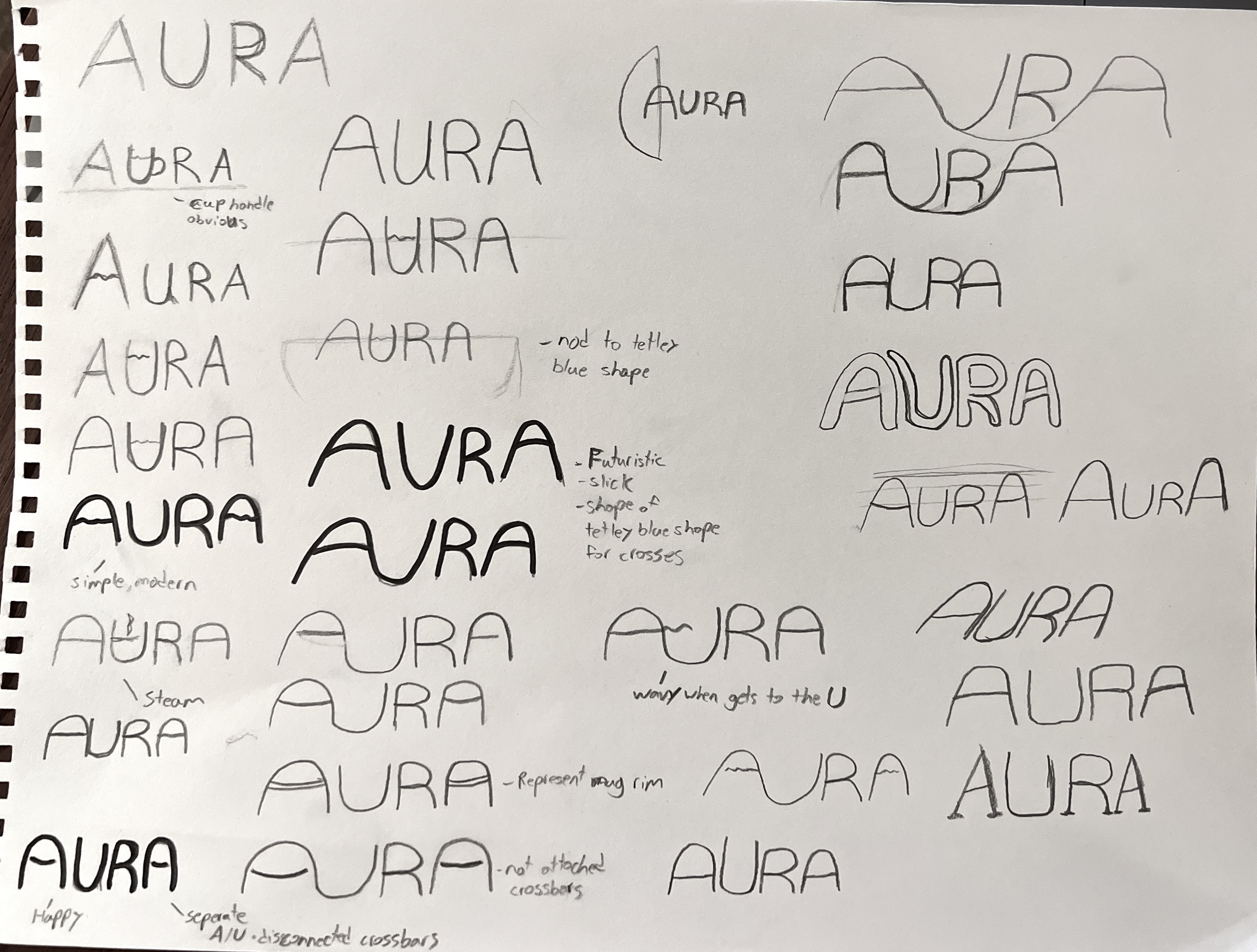 Aura Tea Branding