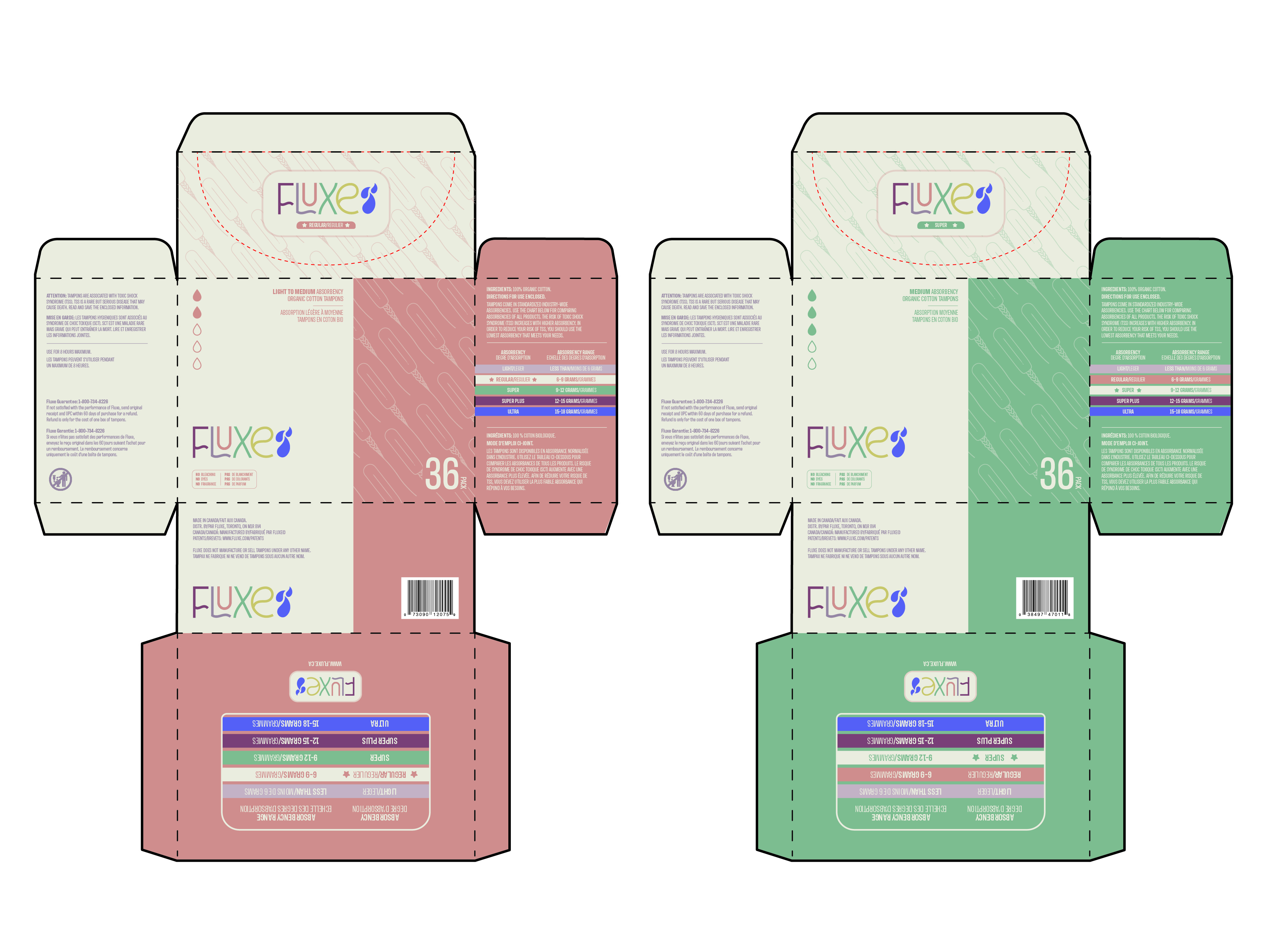 FLUXE: Imagined Hygiene Brand