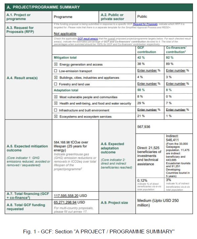 "Evolutionary Resilience in Peril: Analyzing the Impact and Strategies of 'Climate Change: The New Evolutionary Challenge for the Galapagos'"