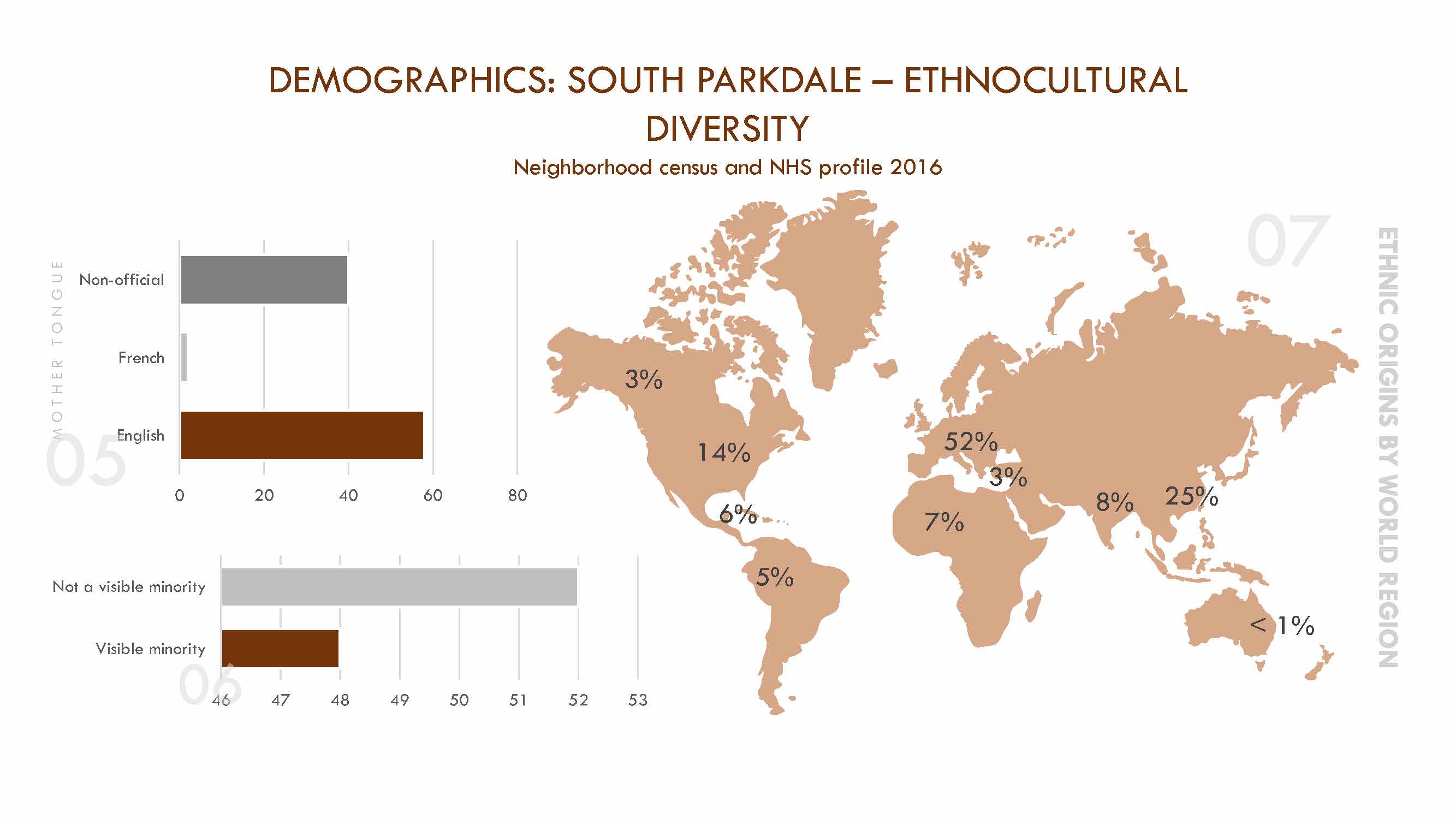 Commons: Permeable Grounds for Intuition and Pause