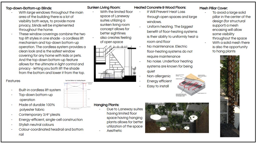 2 Ross St - Laneway Suite