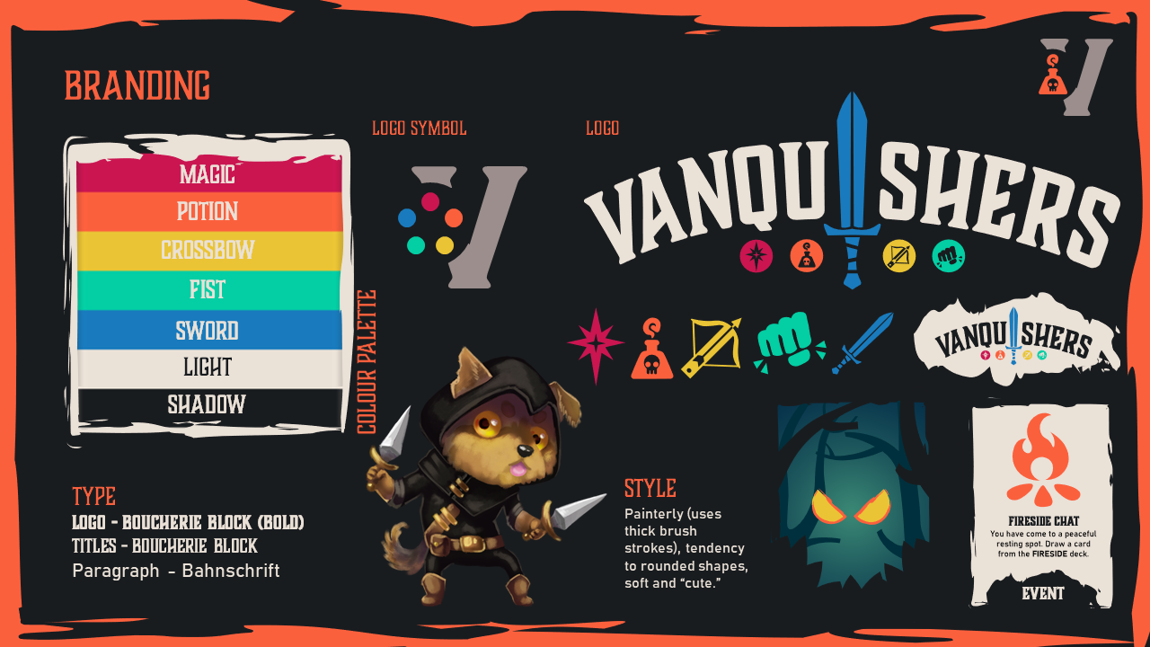 Overall Branding and Graphic Style