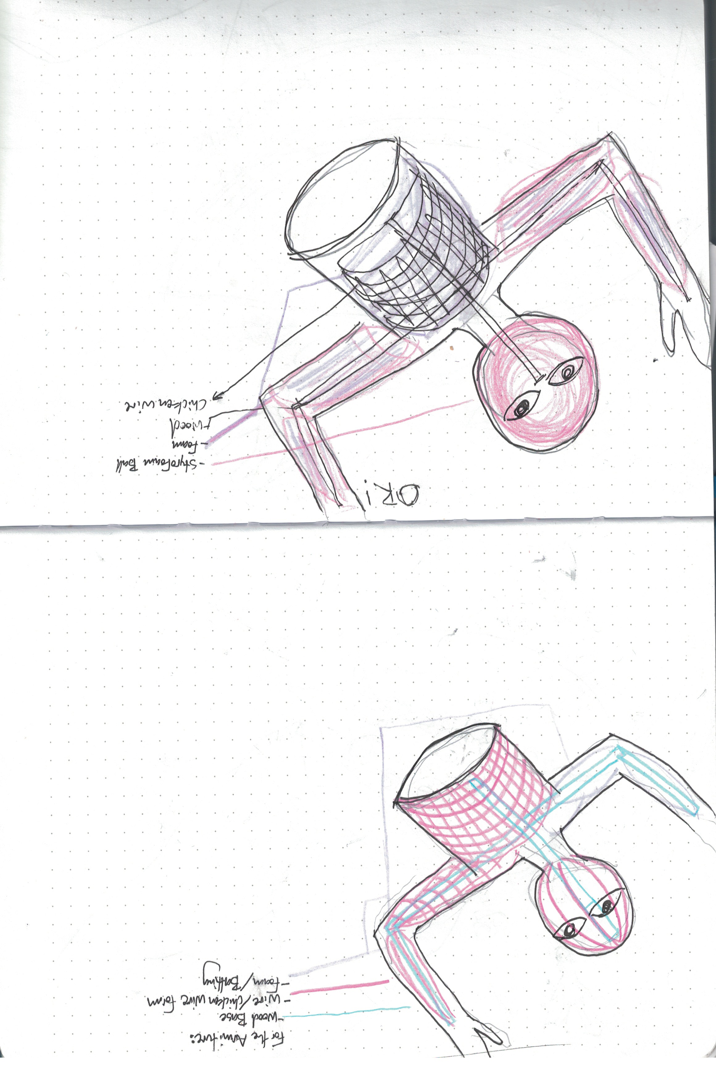 The Things You Say-Process