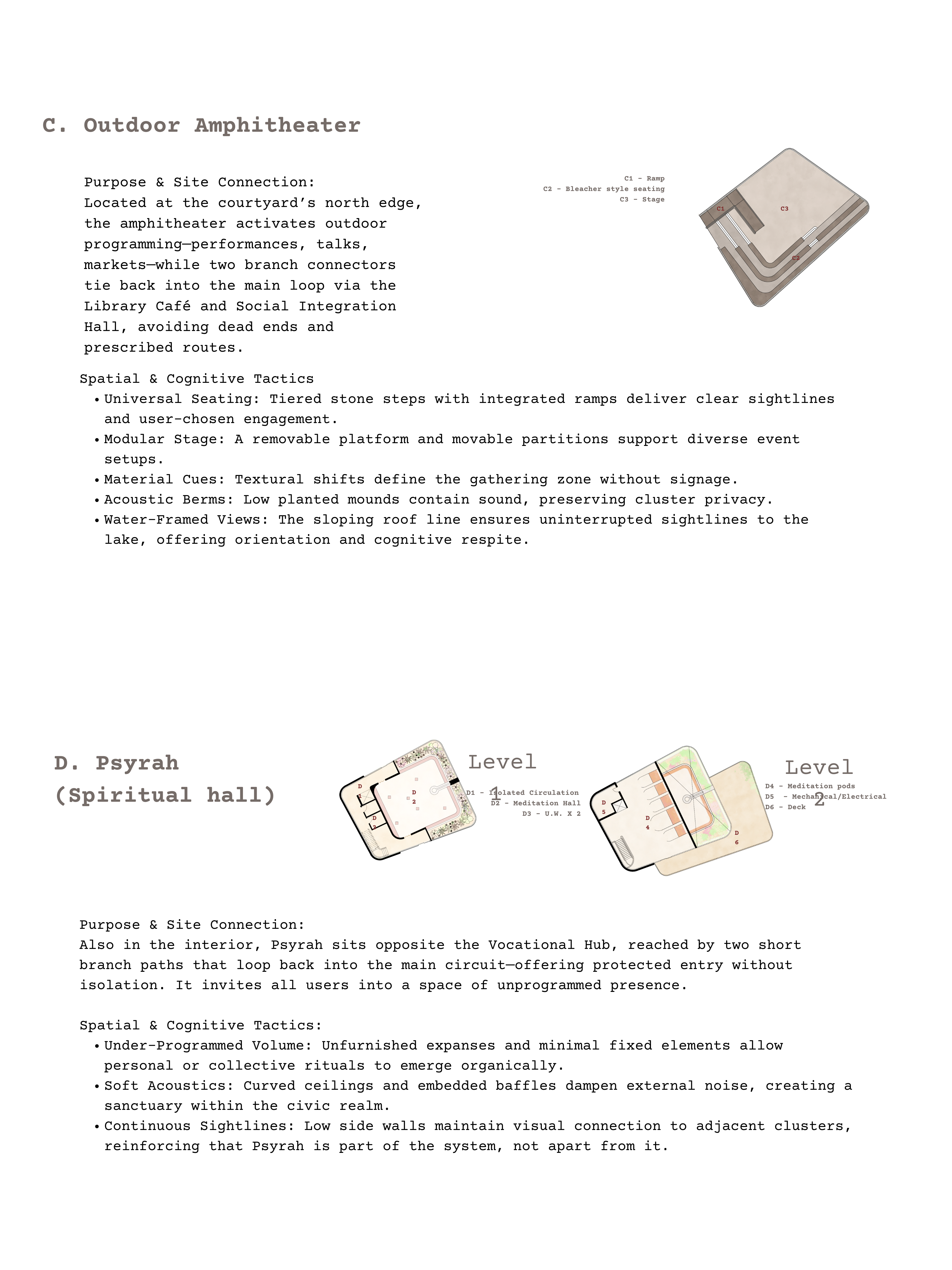 Align: A Youth Social Integration Typology