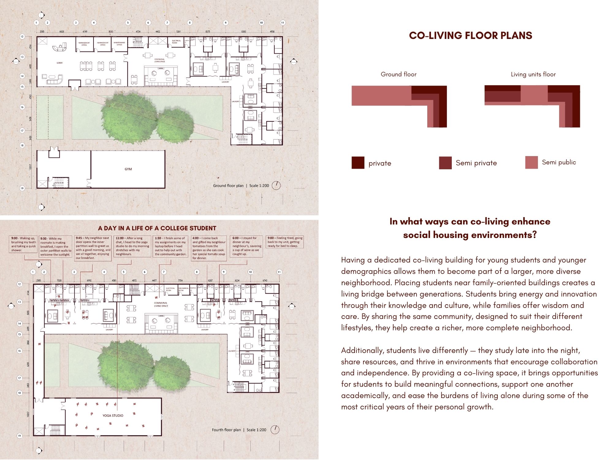 Interconnected Living