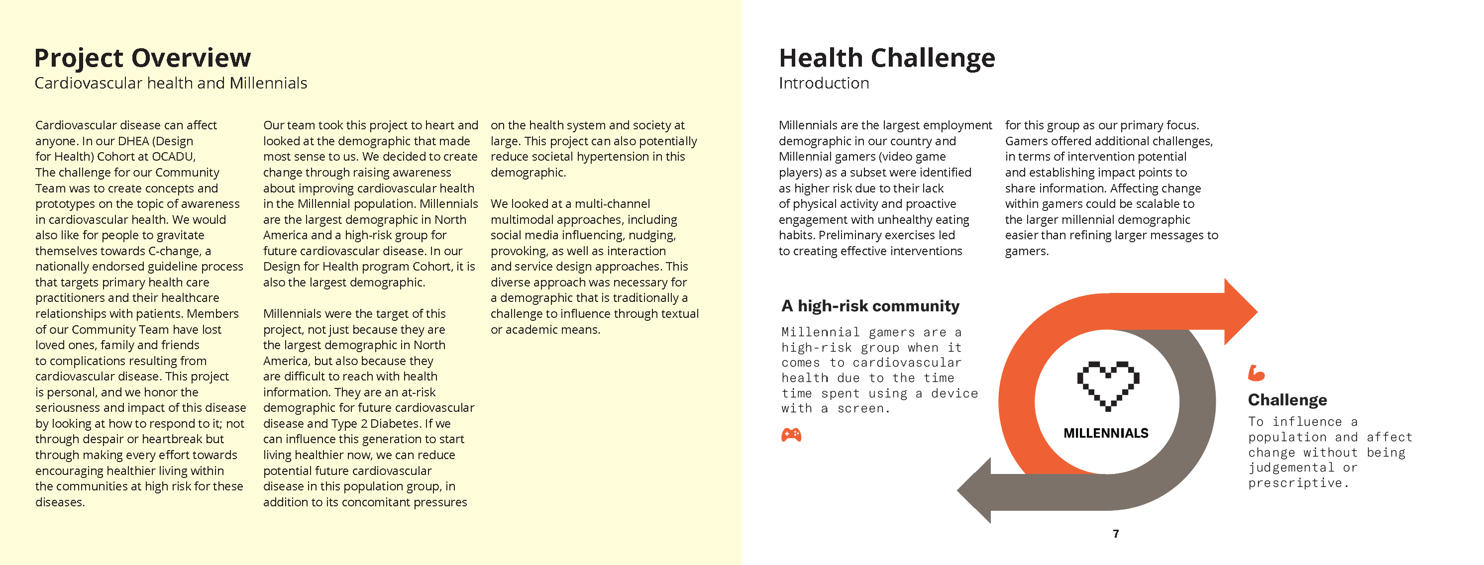 Preventing Broken Hearts: Cardiovascular Disease Prevention for Millenials