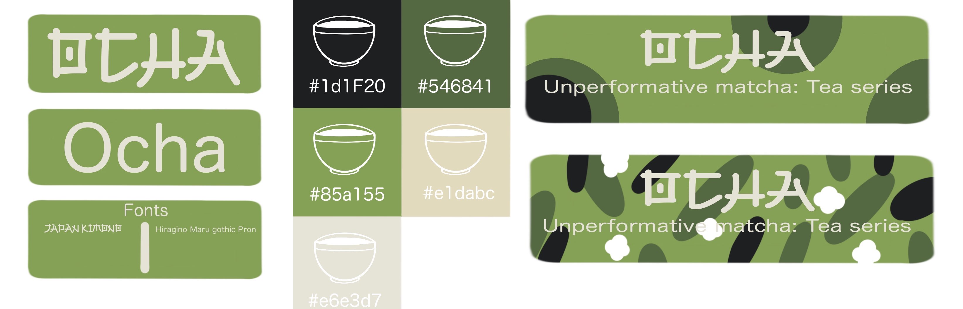 Unperformative Matcha