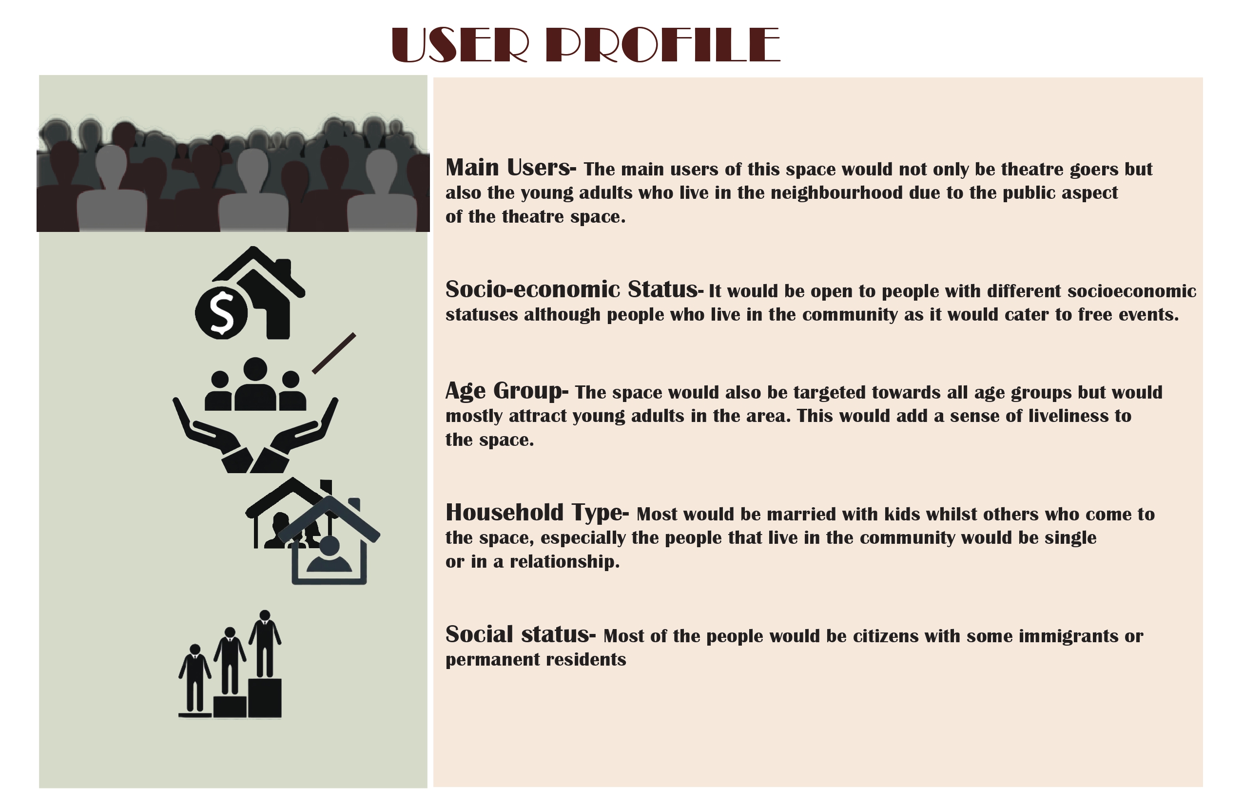 Thesis - The Accessible Theatre