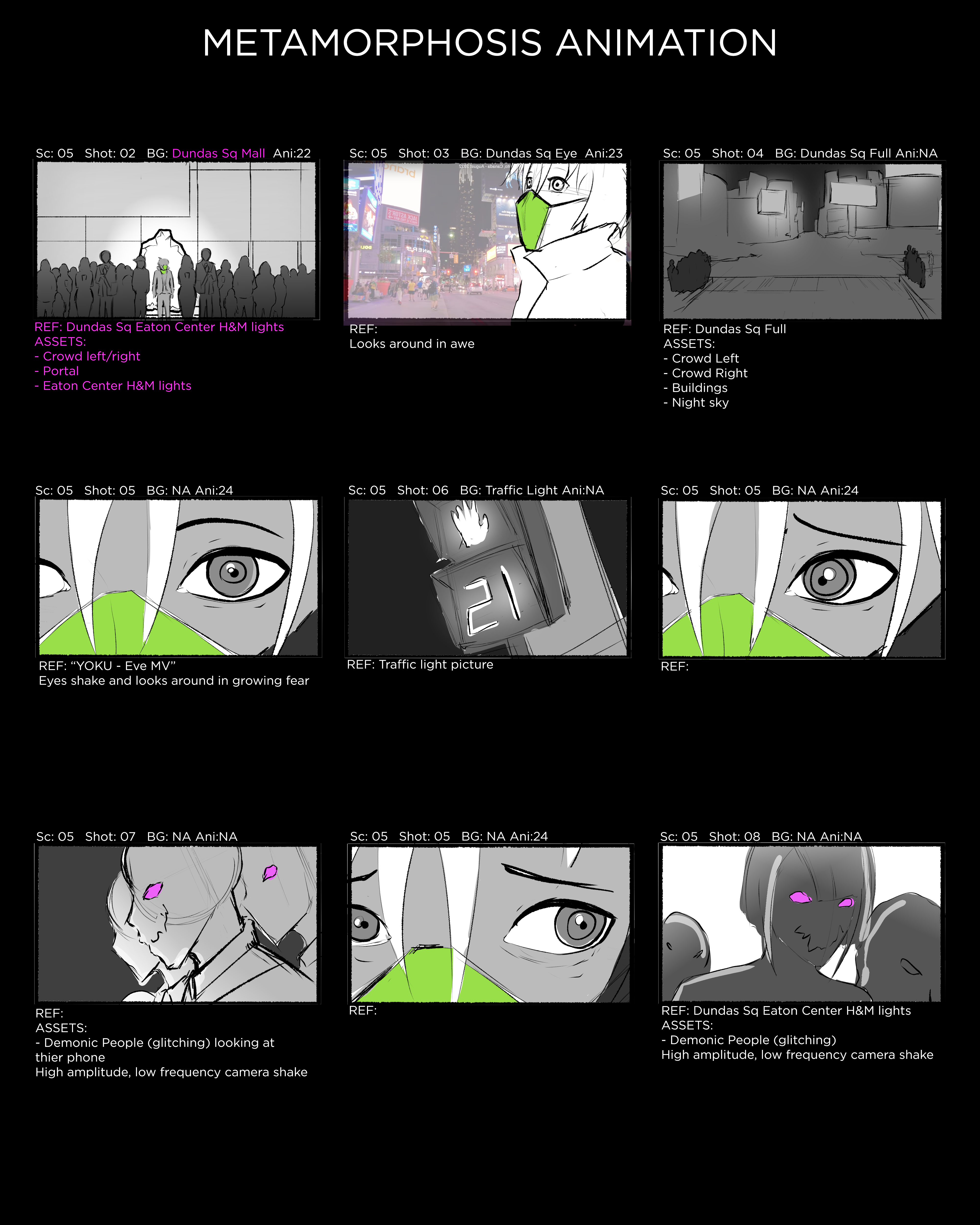 "Metamorphosis" Storyboard Page 5