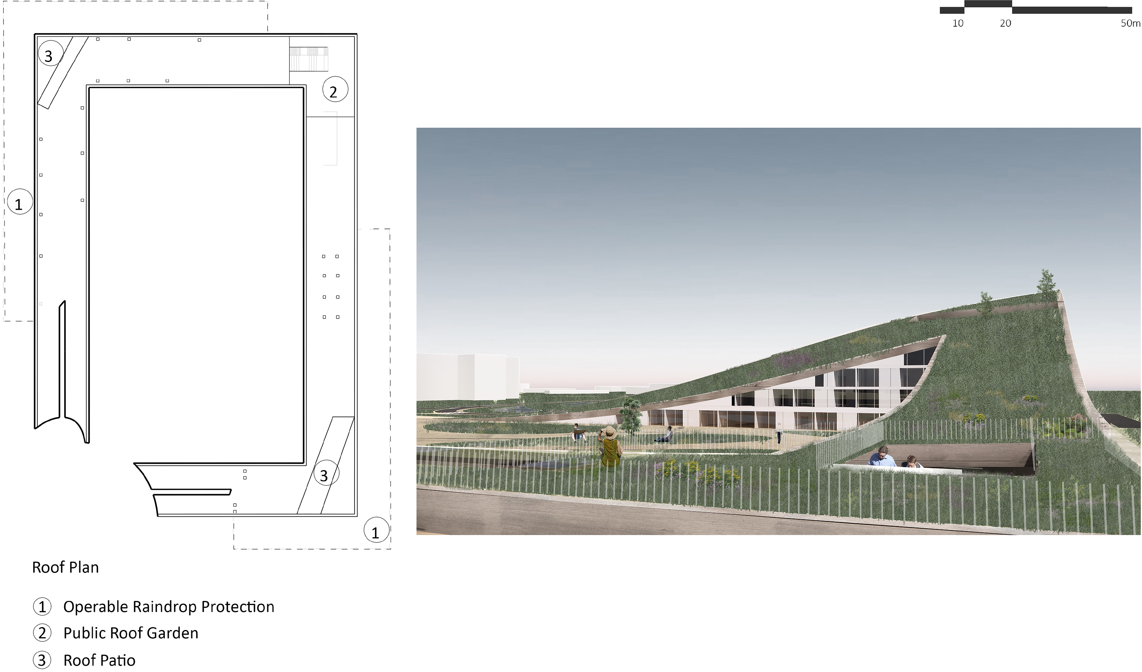 Resilience By Prevention