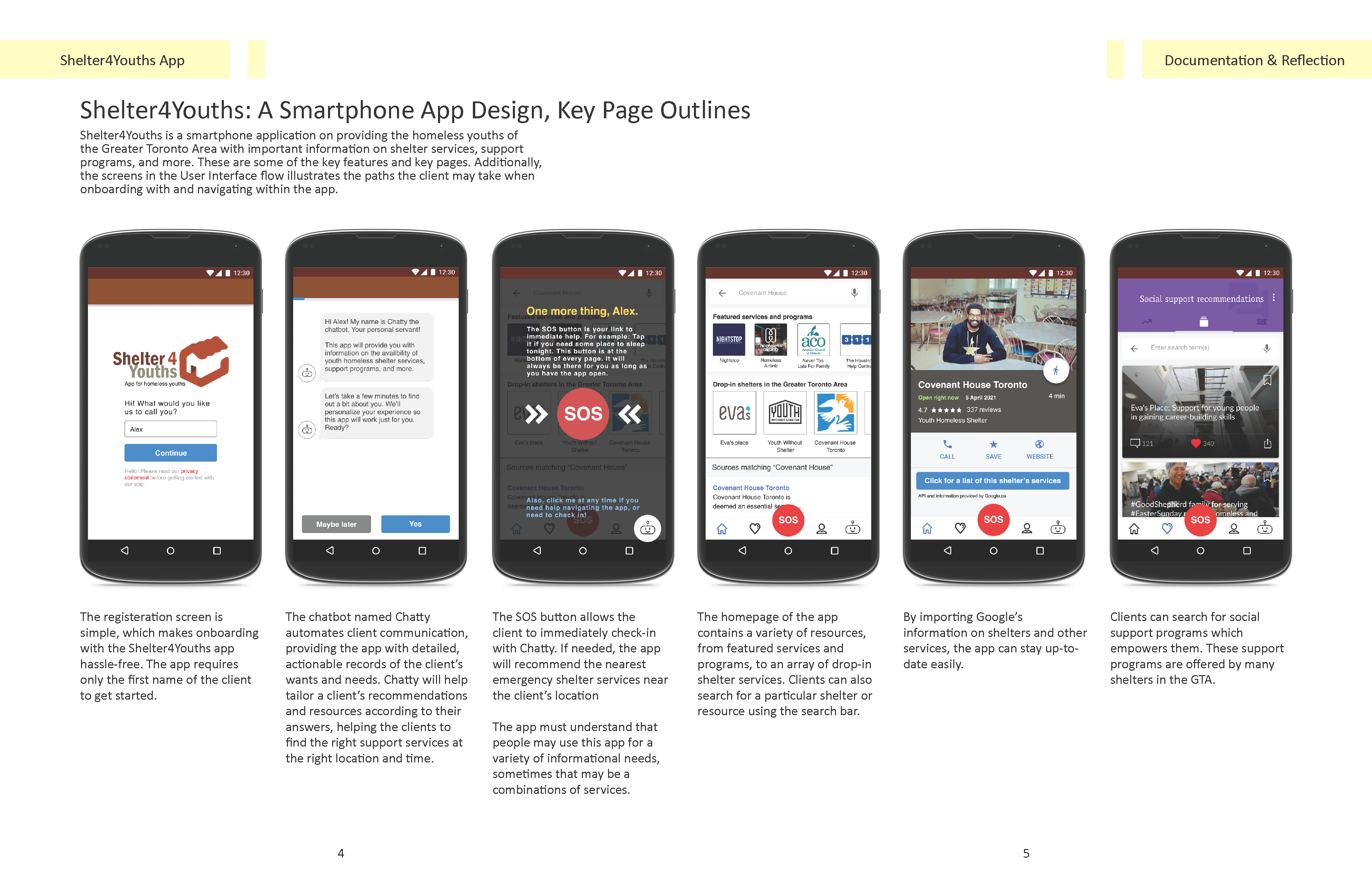 Shelter4Youths: A Smartphone App Design