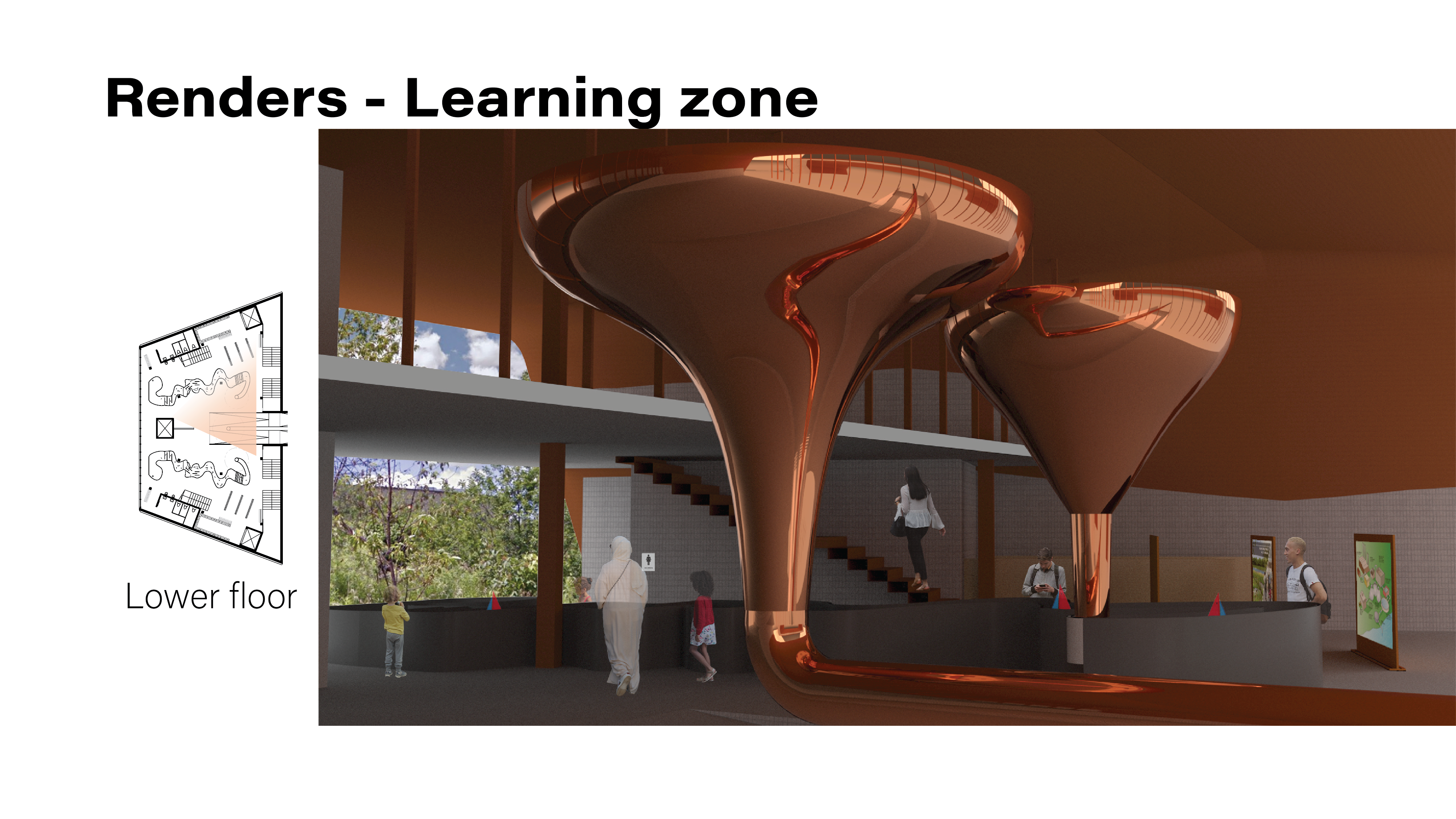 Learning zone