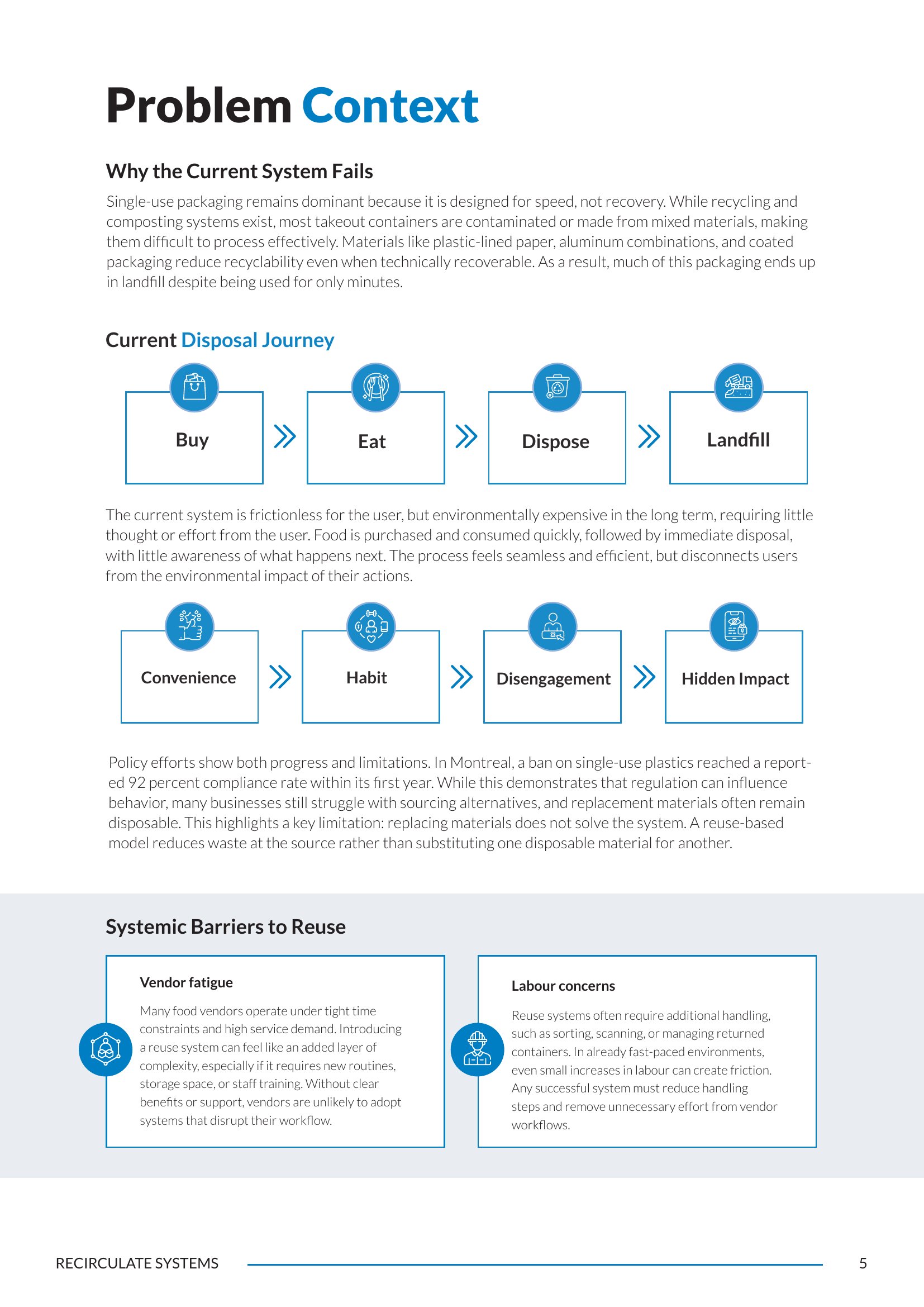 Problem Context — Why the Current System Fails