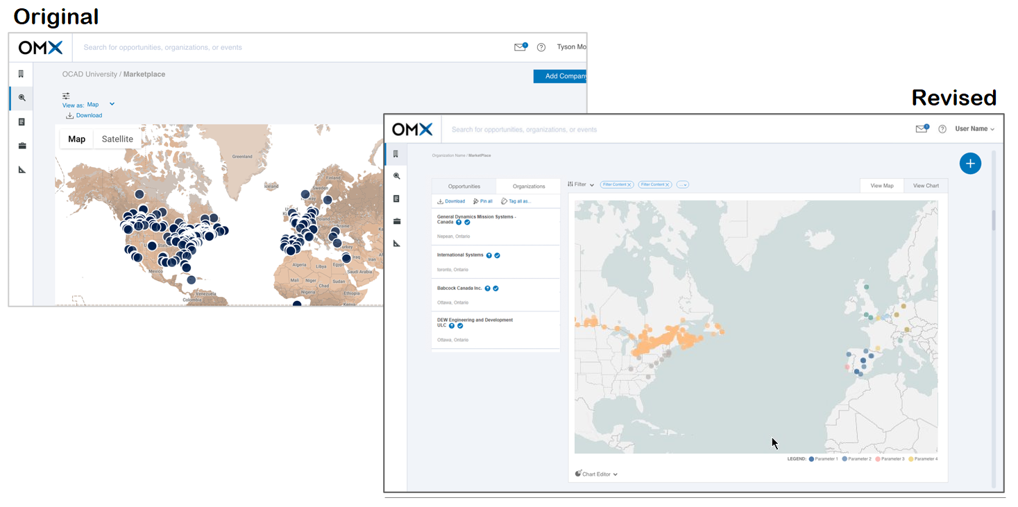 OMX Interface Design