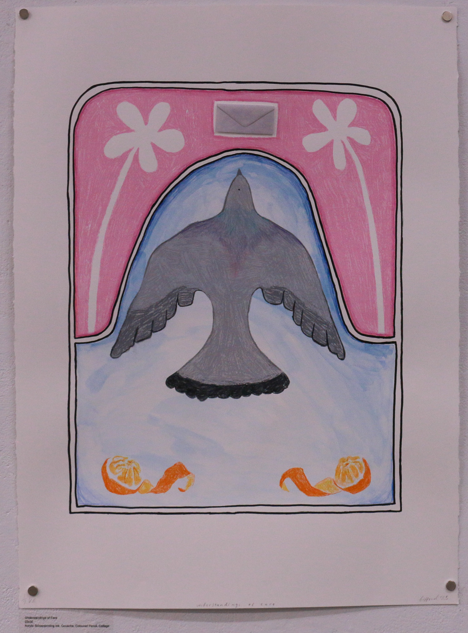 Understandings of Care