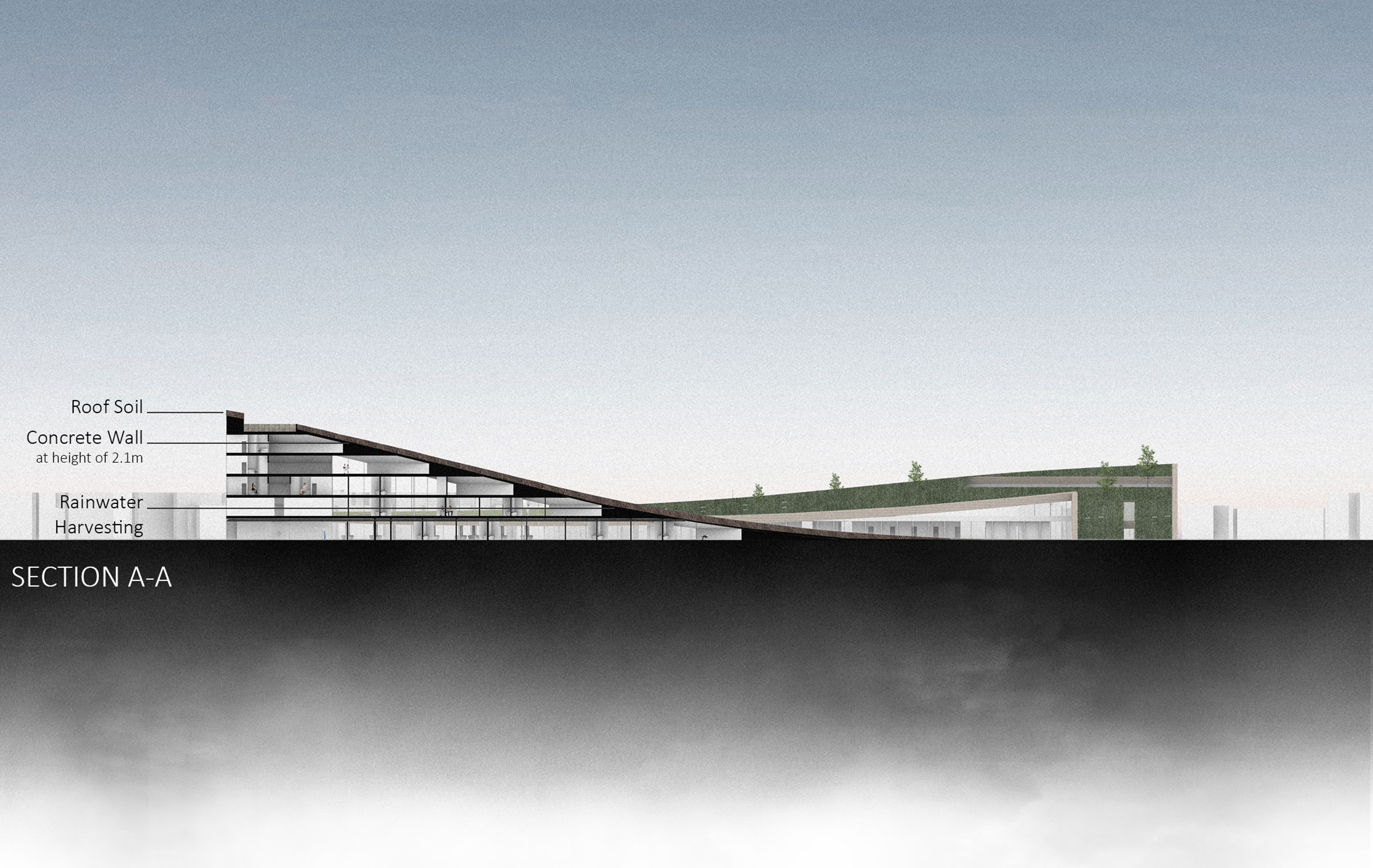 Resilience By Prevention