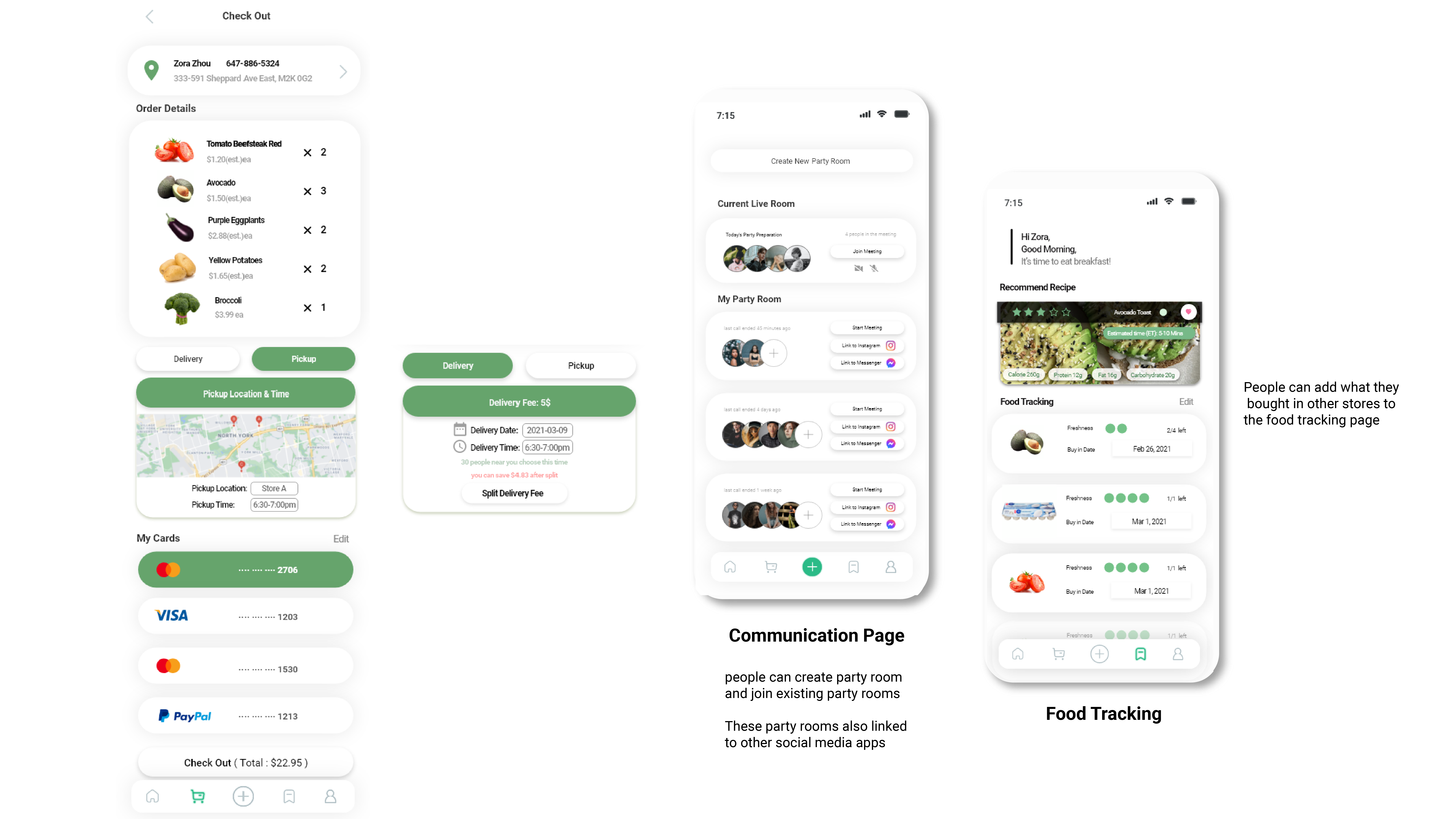 Easyfood App Design