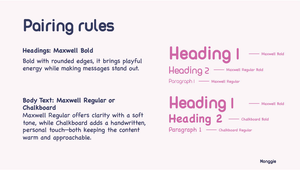 Monggie Brand Guideline 2025