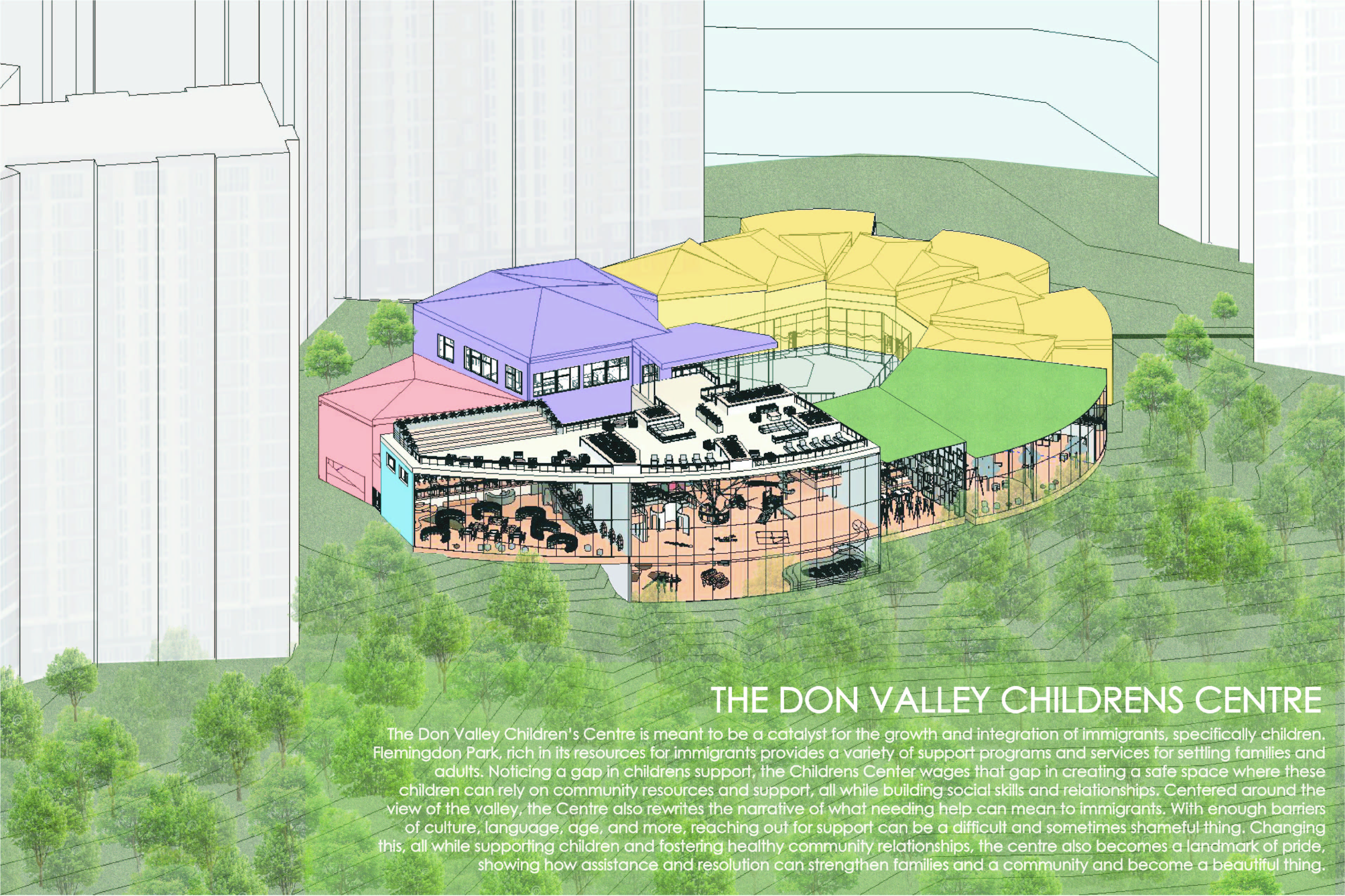 The Don Valley Children's Centre