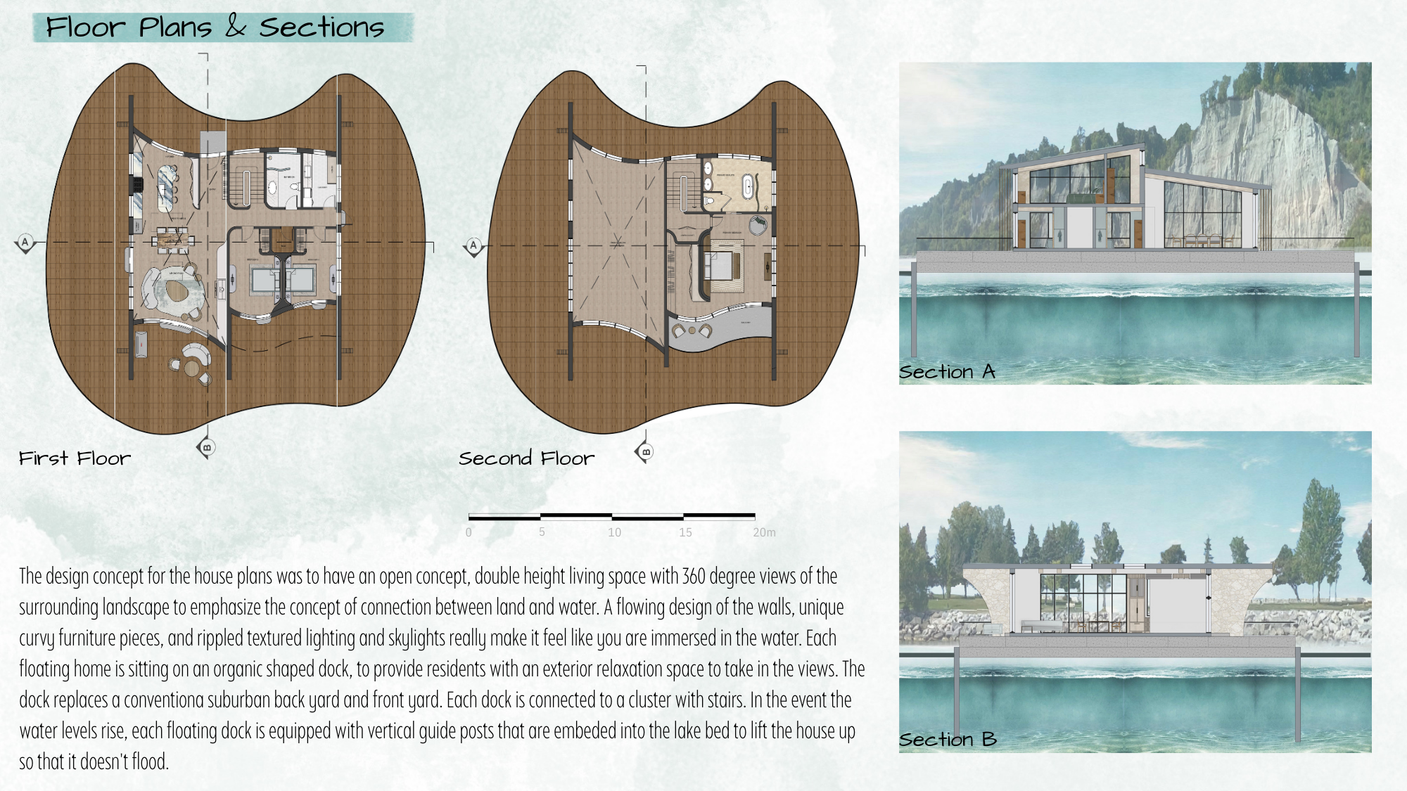 Bluffer's Cove: Waterfront Living