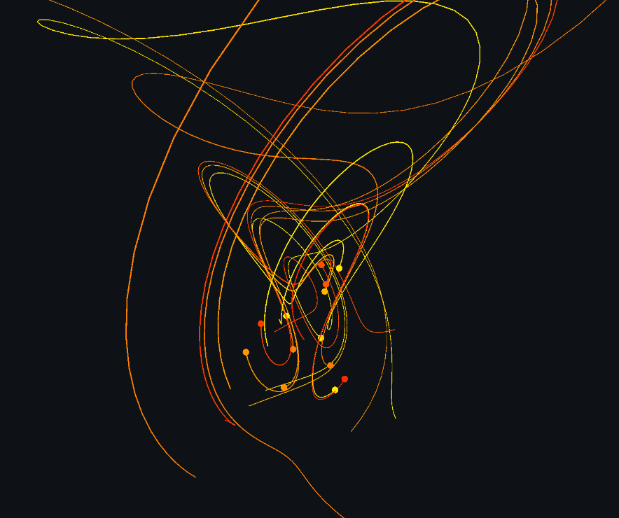 Strange Attractors Simulation