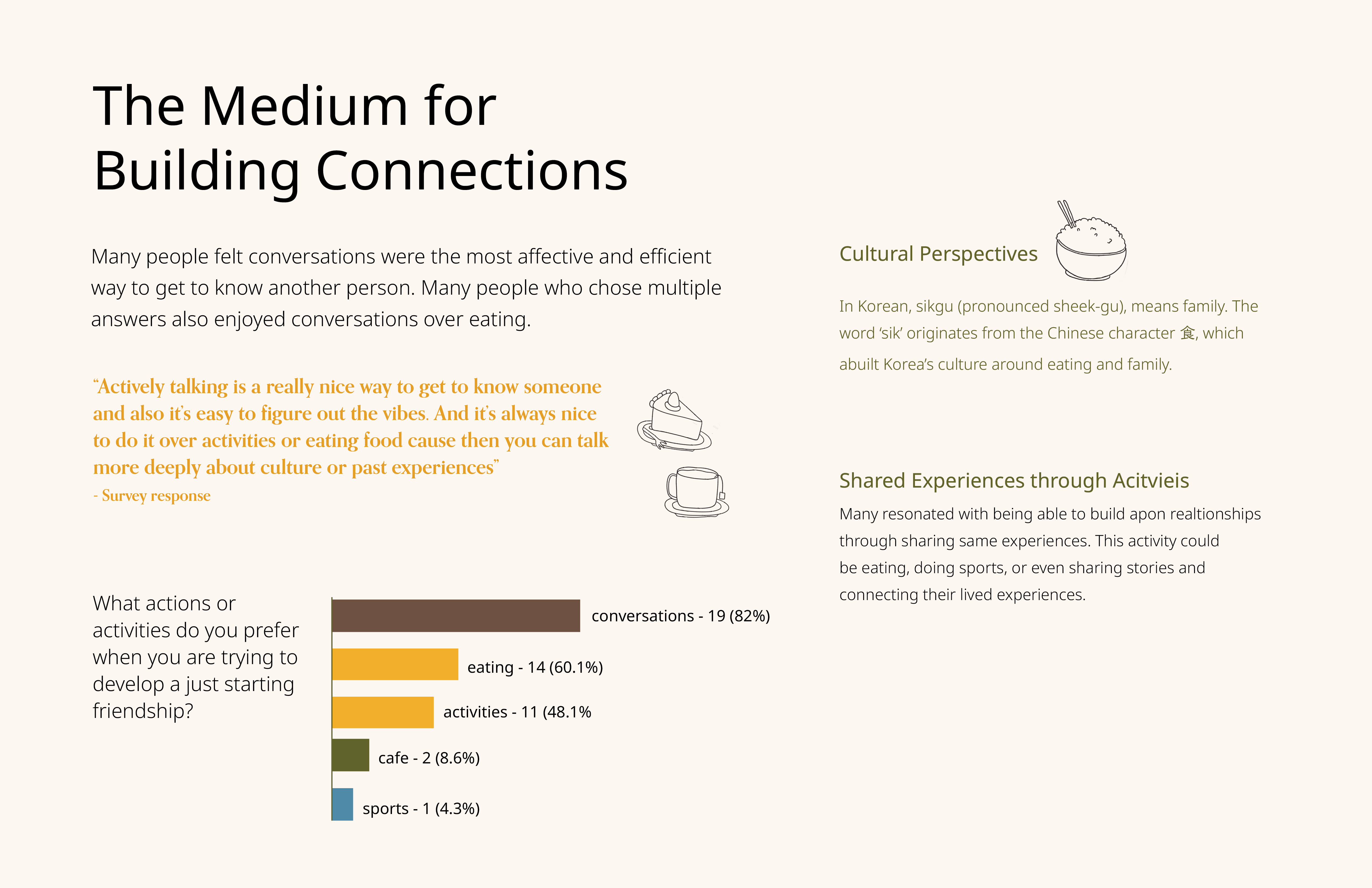 Illuminated Connections