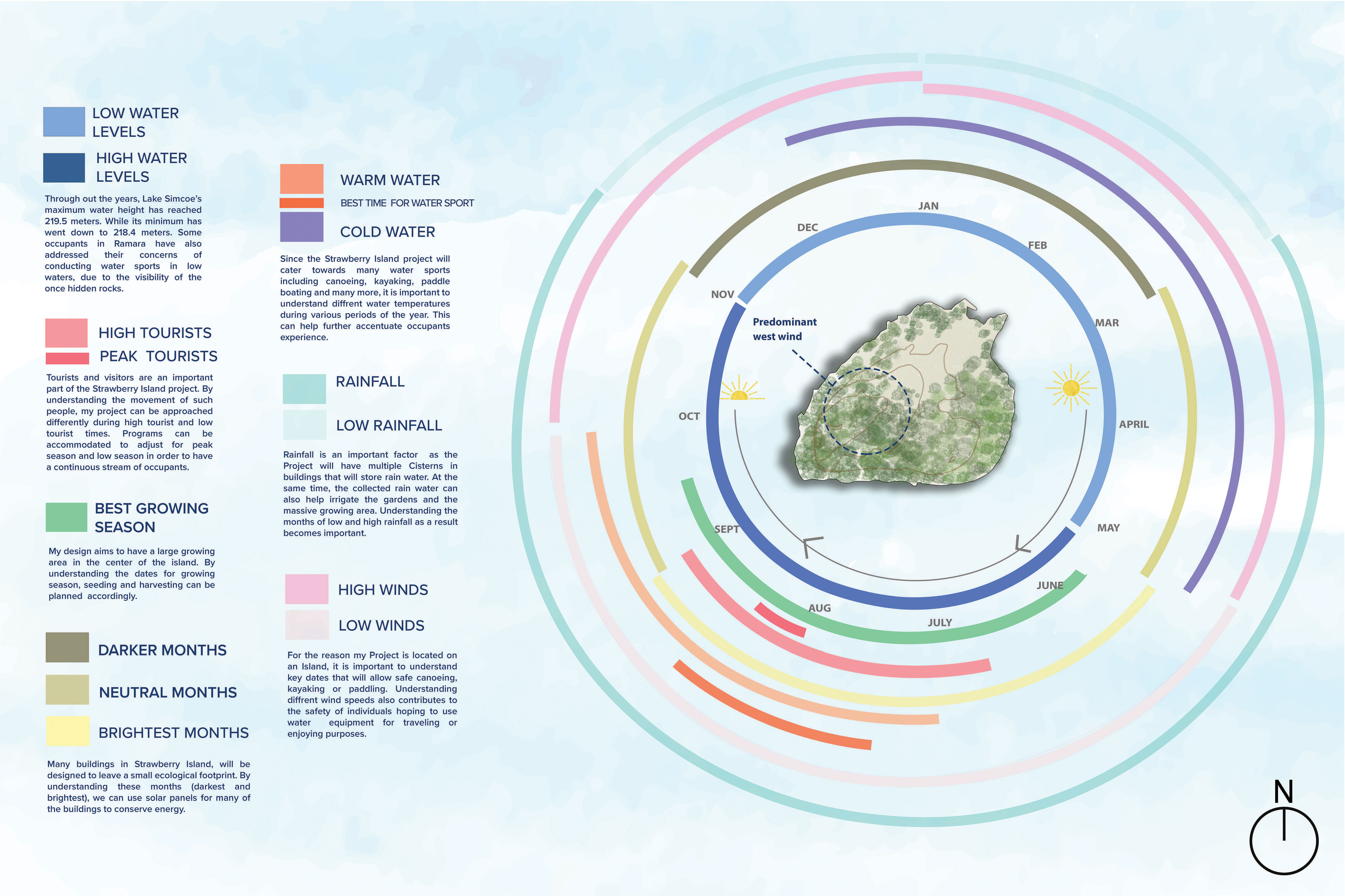 Parts of thesis chapter 1-5 image