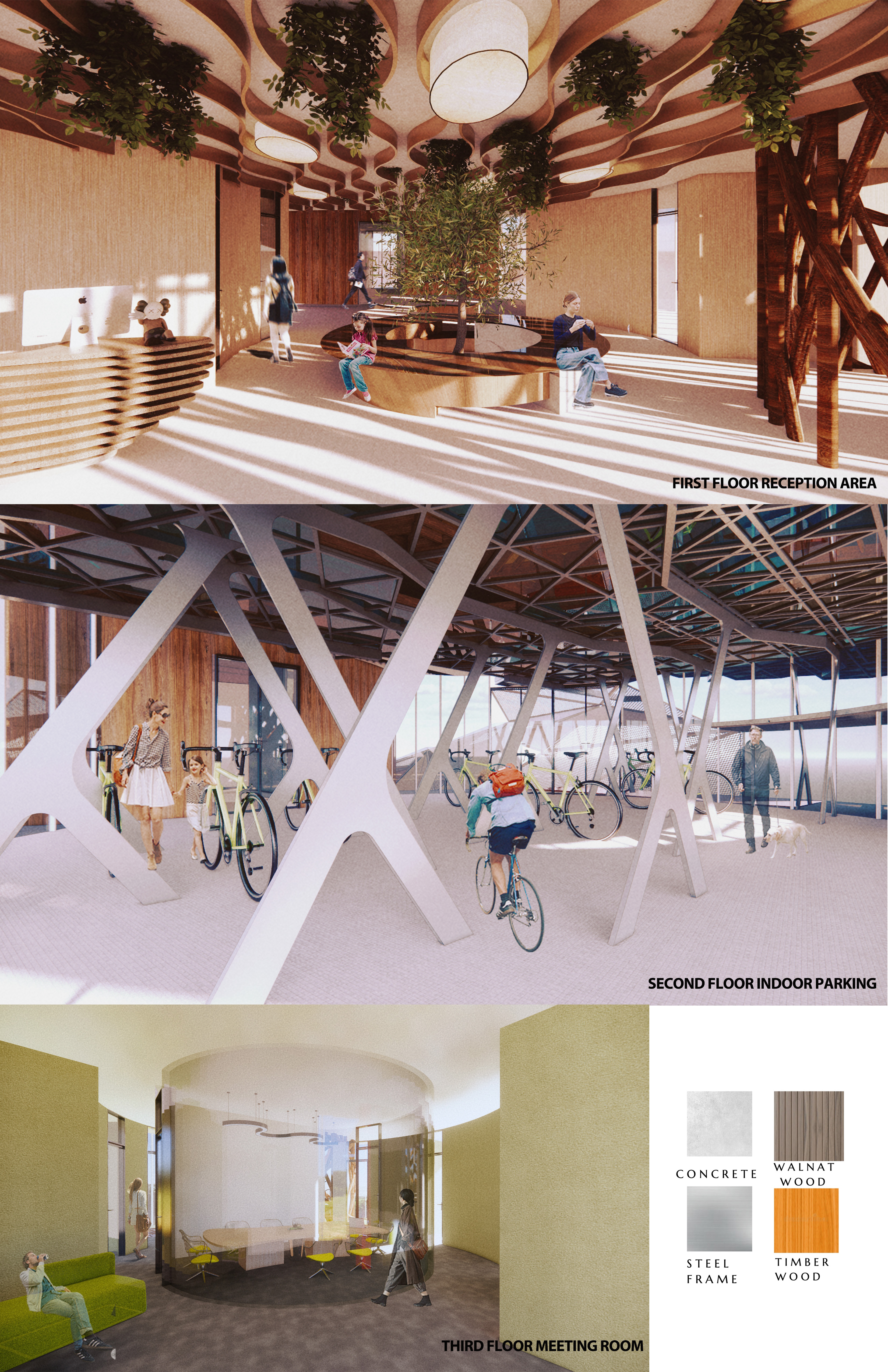 Thesis: Future Forward Center