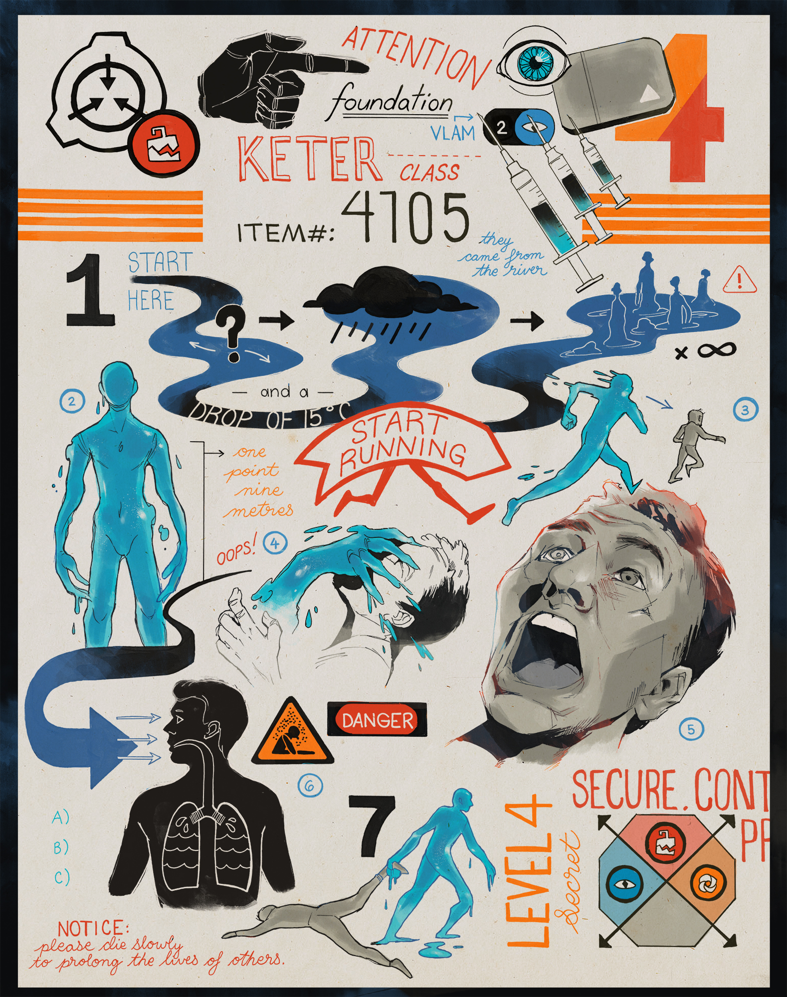 SCP-4105: "They Came from the River"