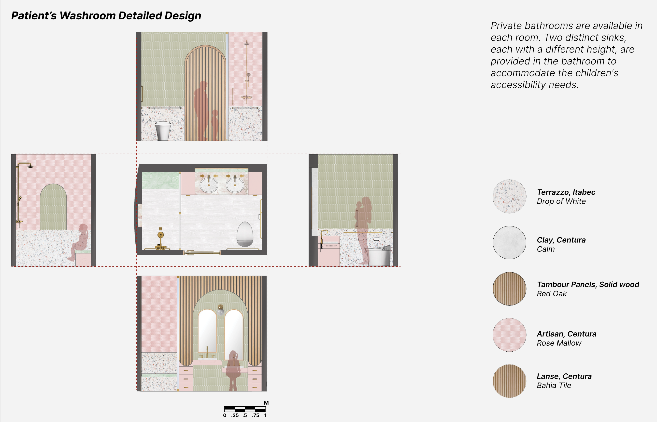 01- Whitby Paediatric Epilepsy Clinic