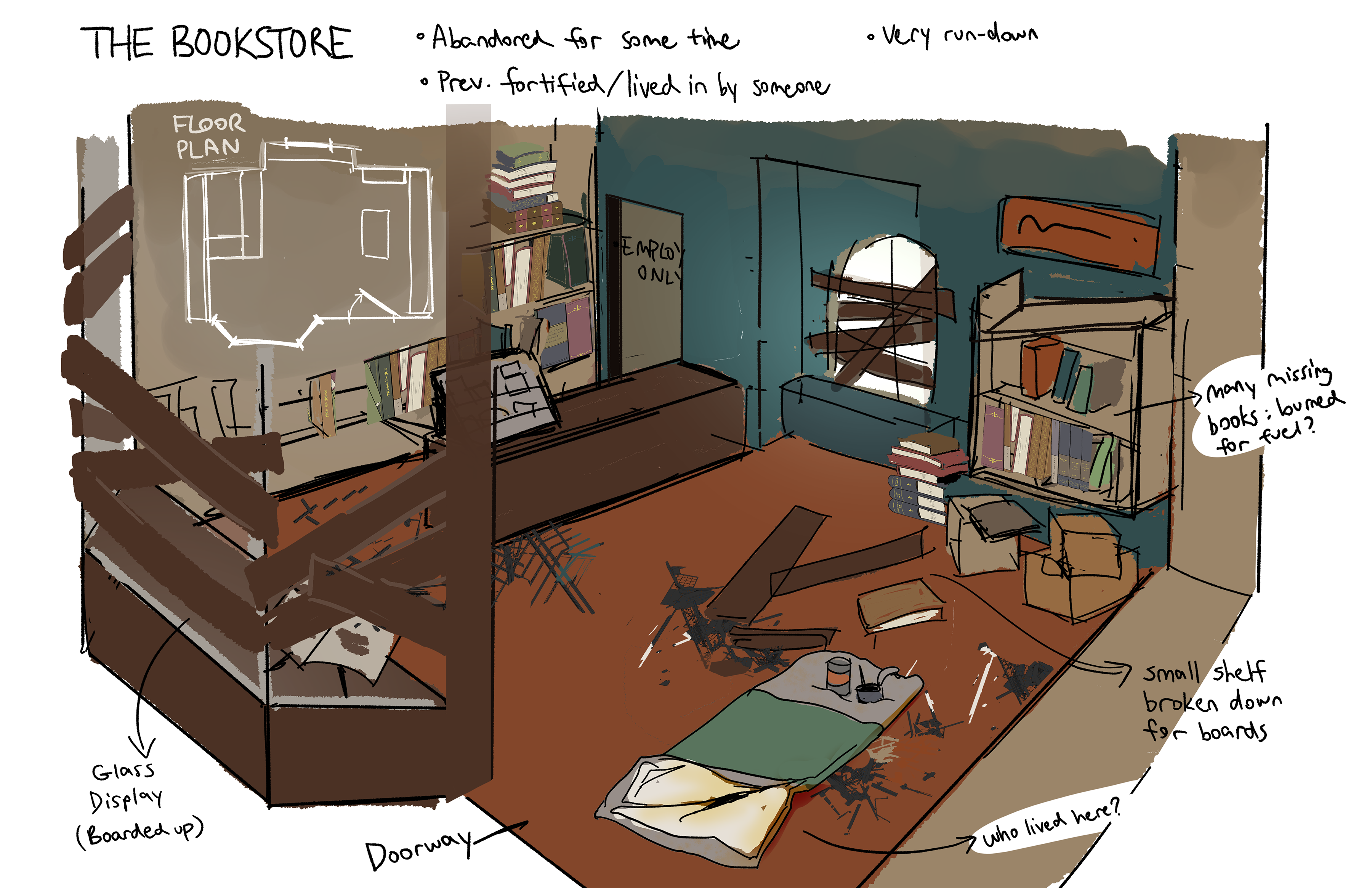 Environment Concept Art