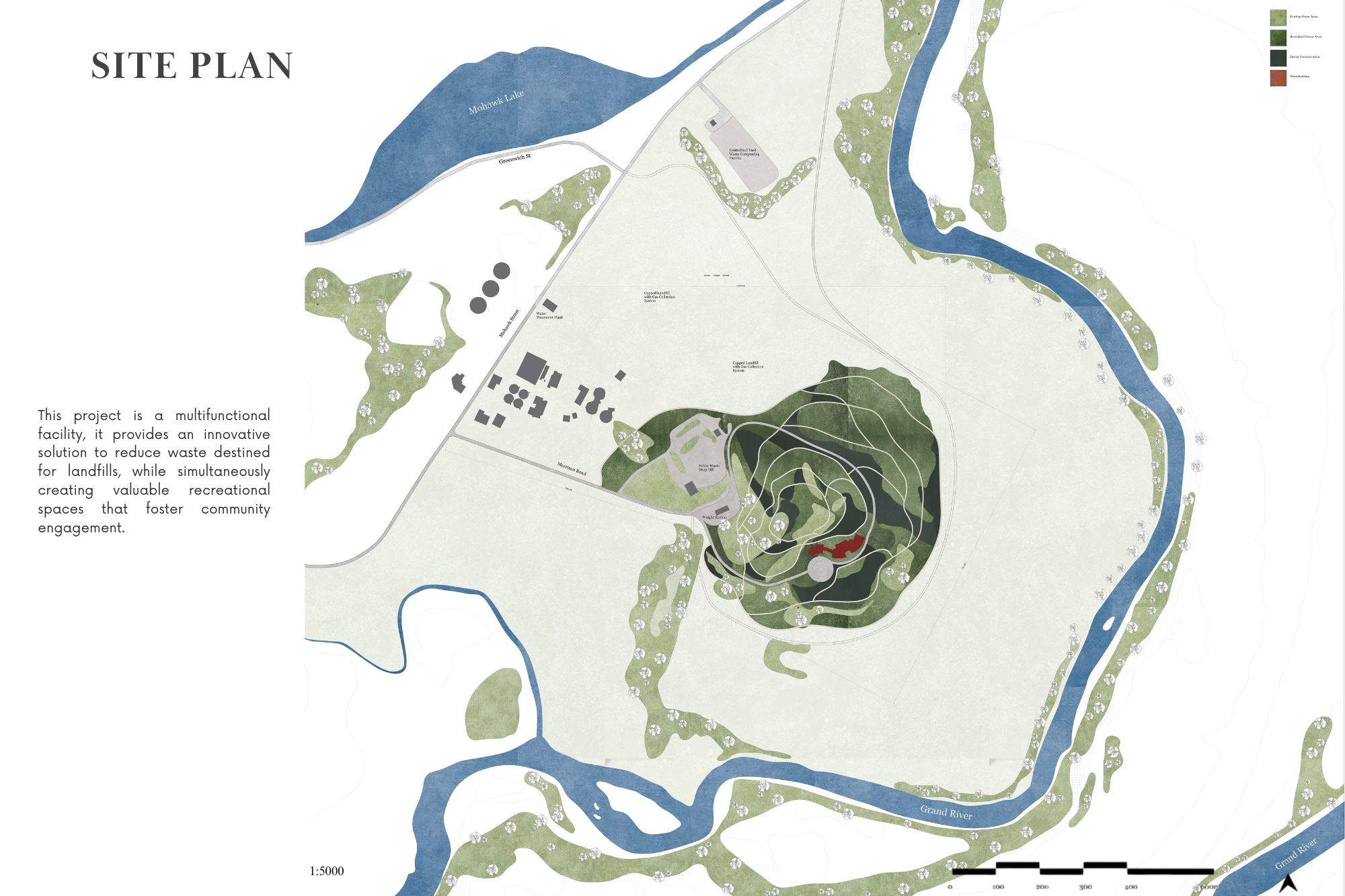 Metamorphosis of Waste