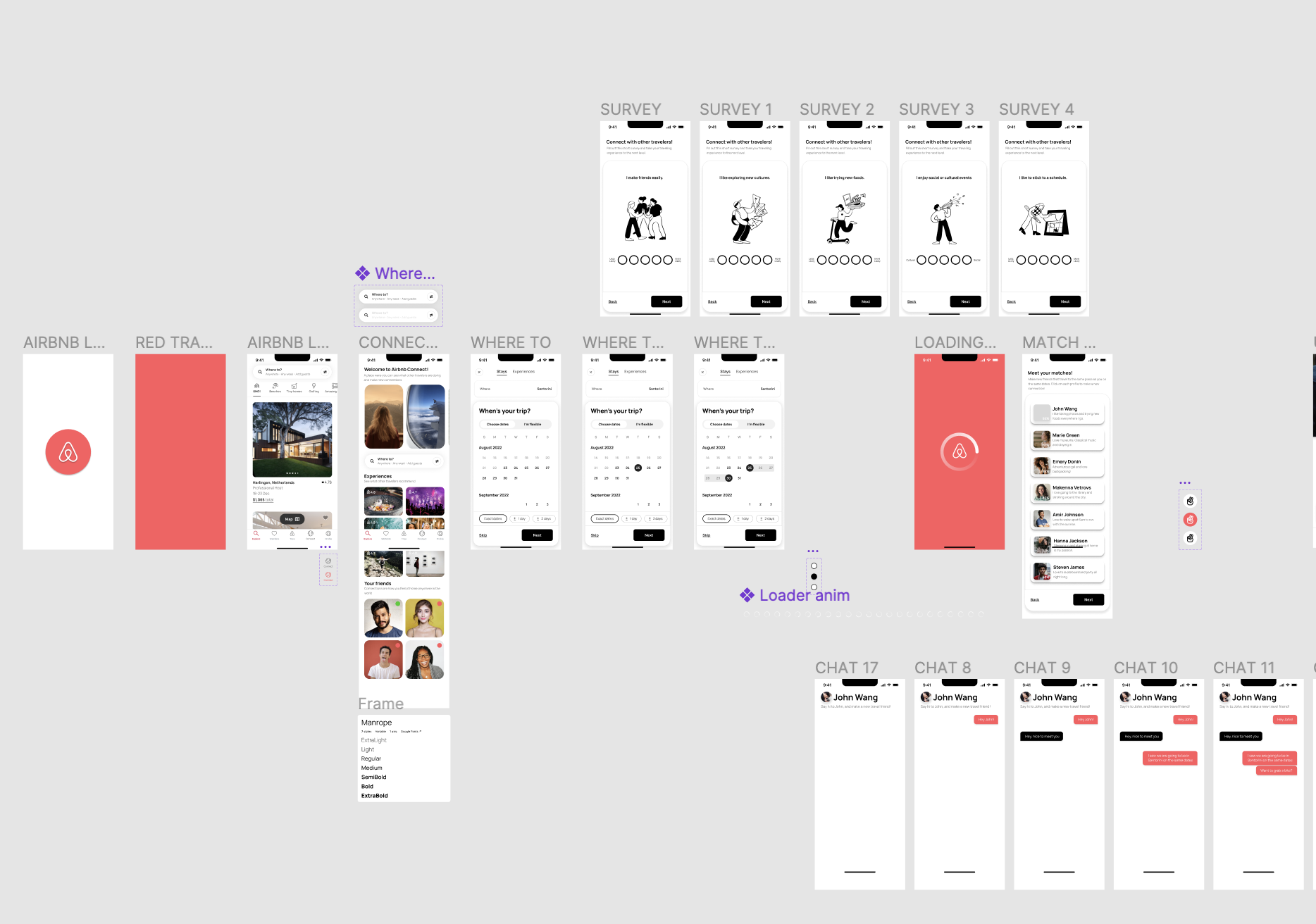 Airbnb Connect: FIGMA Wireframe