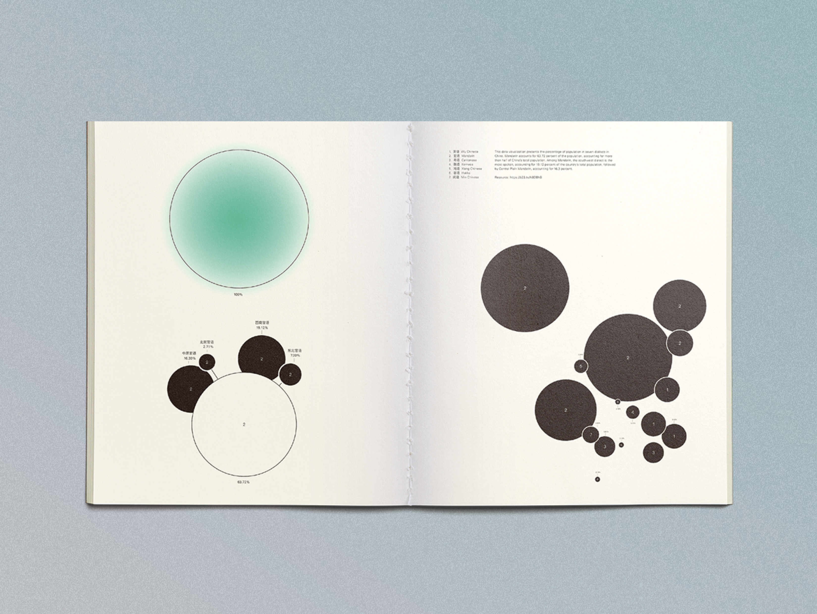 ₊⁺ Acculturation To Mars