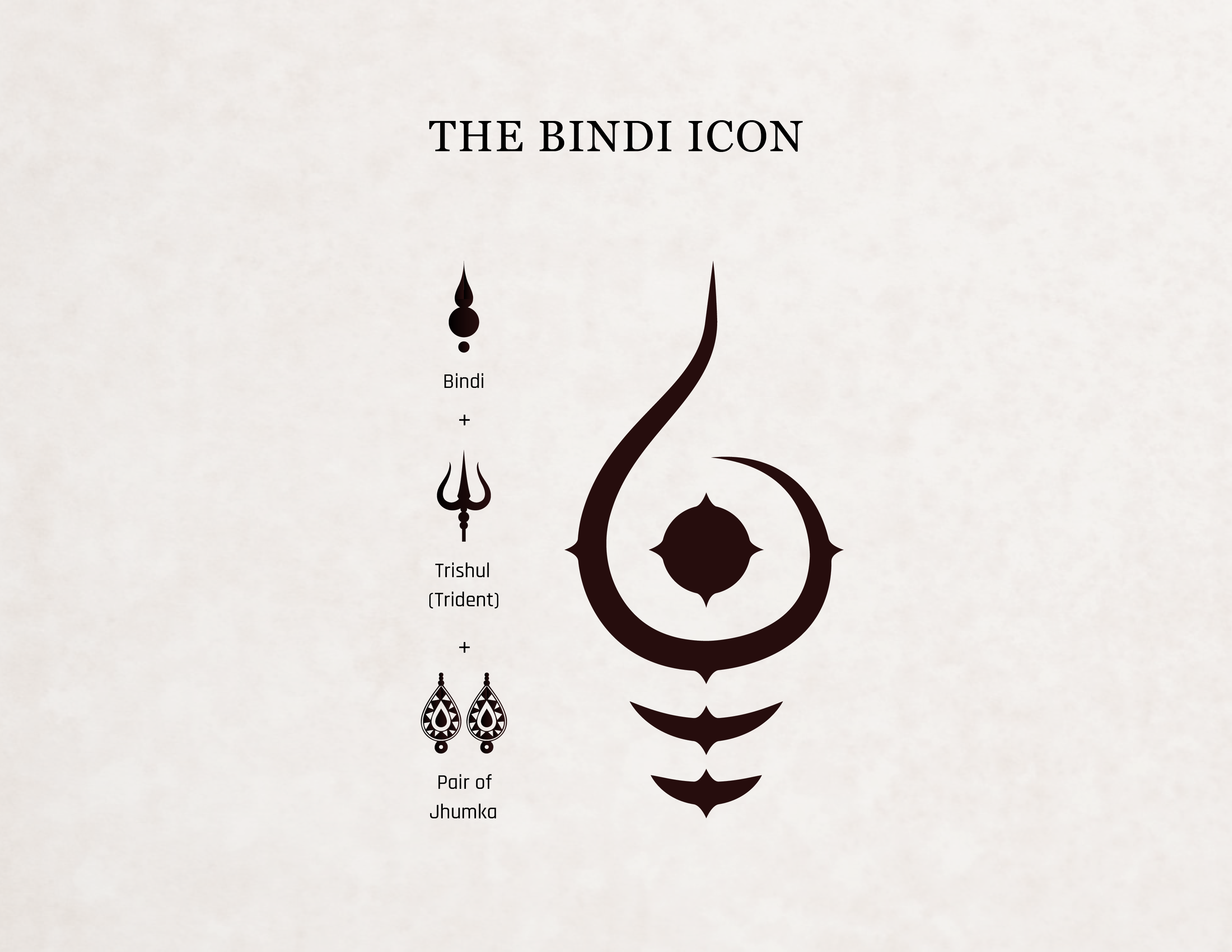 Bindi Icon Construction