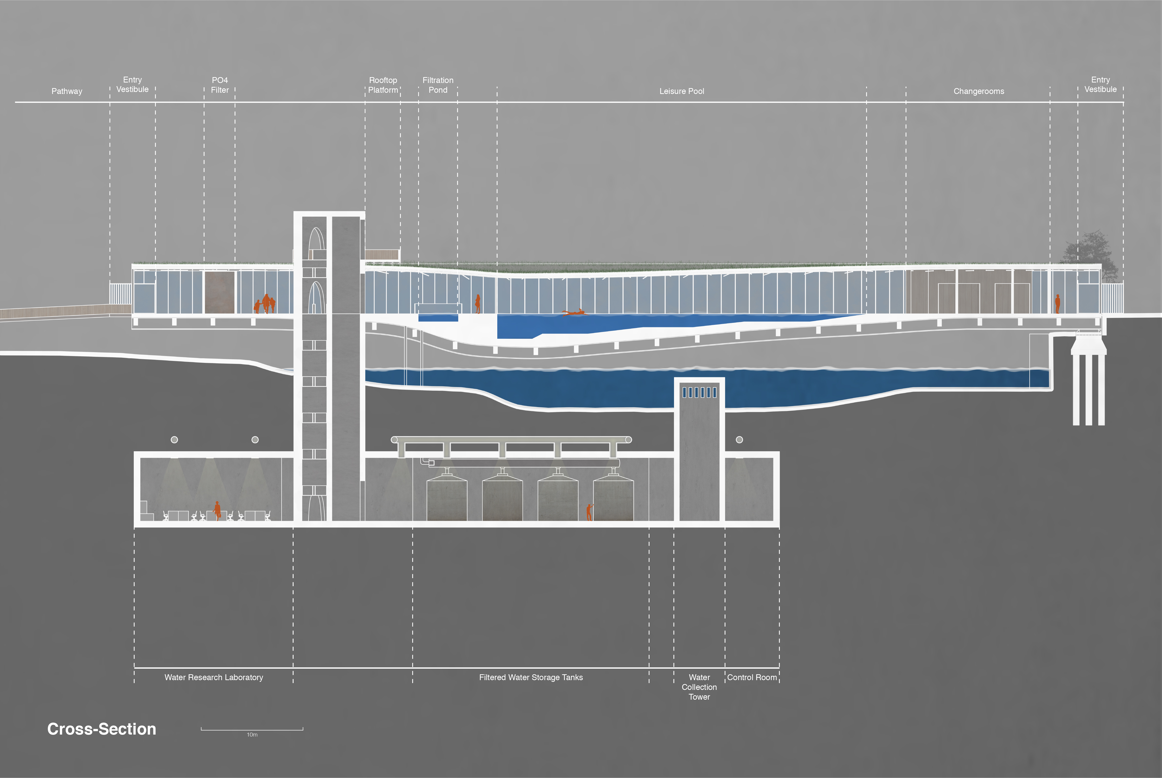Stratify: A Synthesis of Land, Water, and Architecture