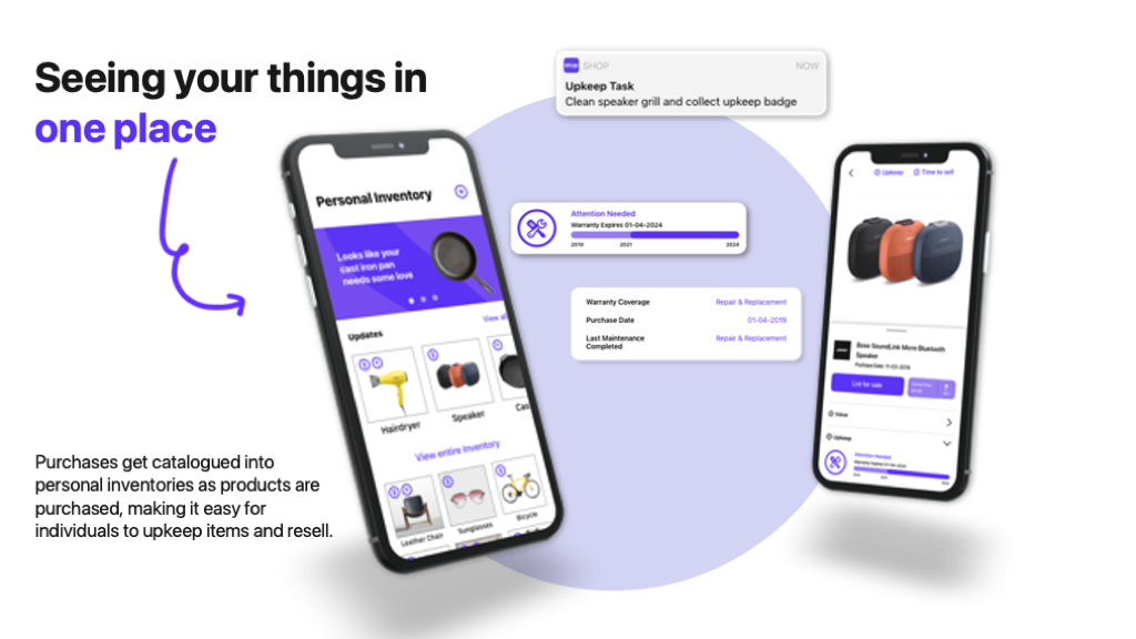 Shop+ Beyond the checkout