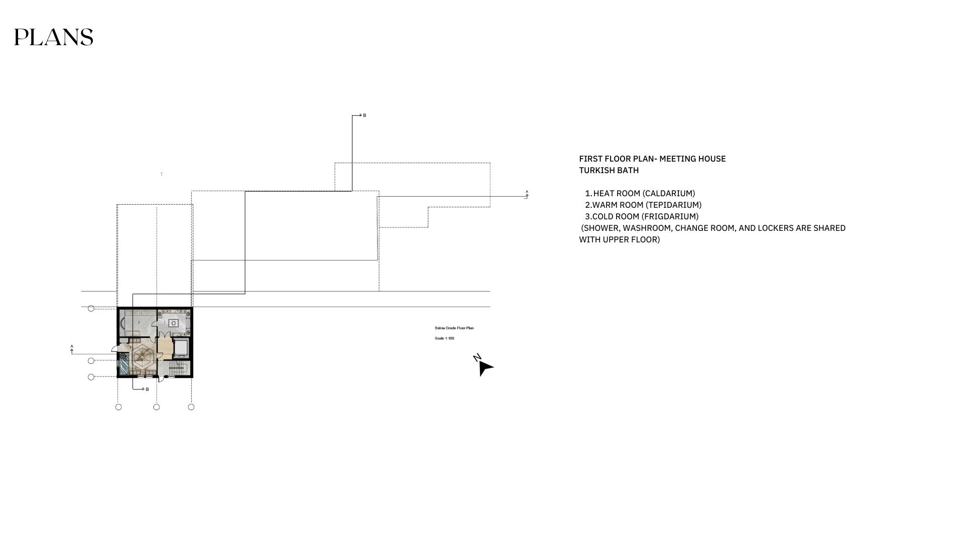 Women's Healing and Meditation Centre