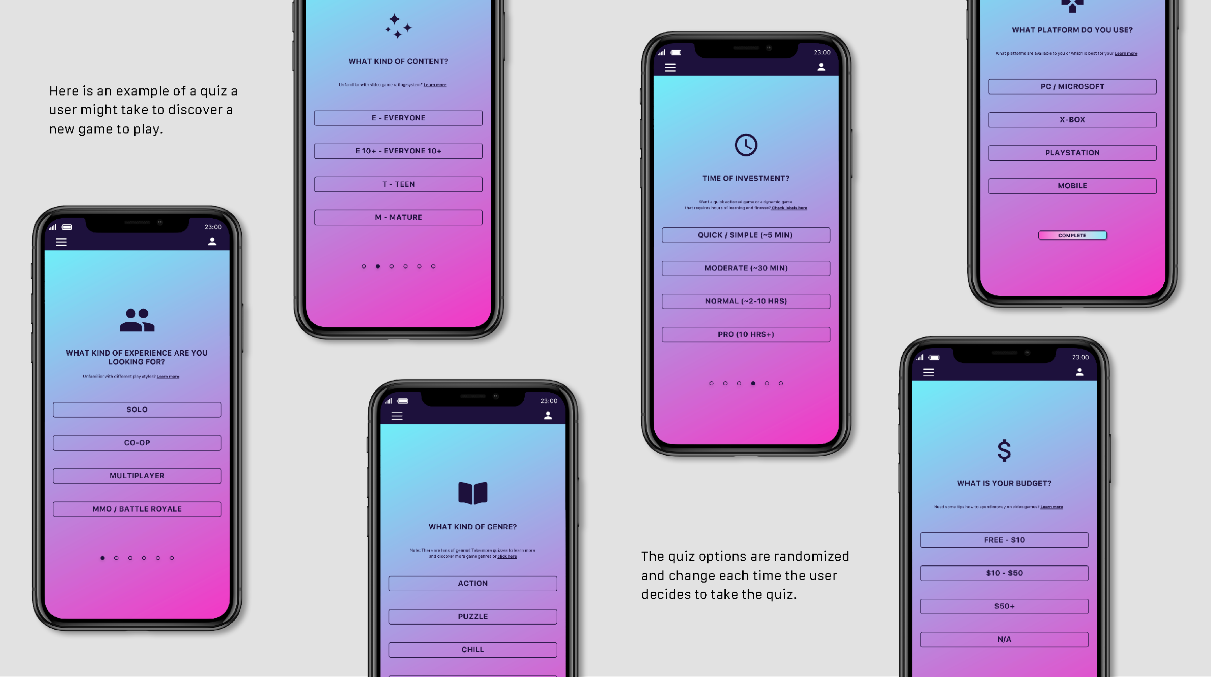 Gaming Community App