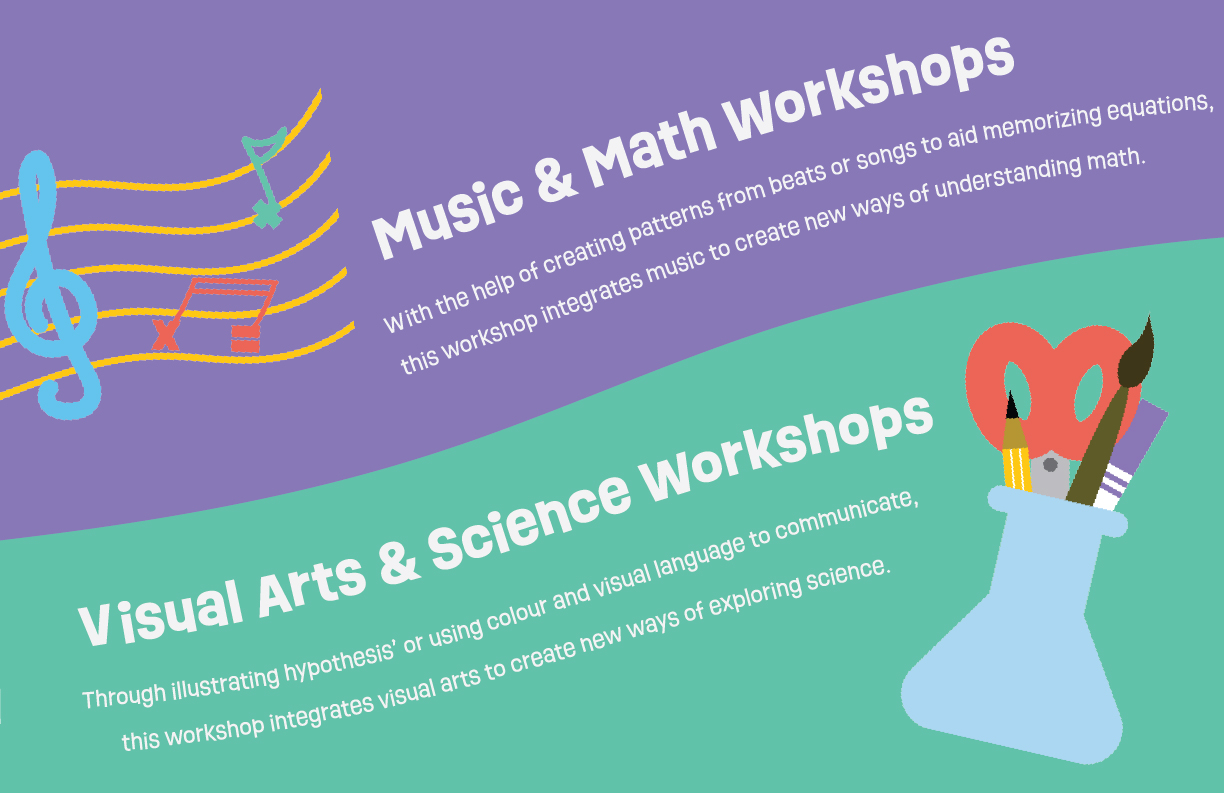 pARTicipation! Slide 5