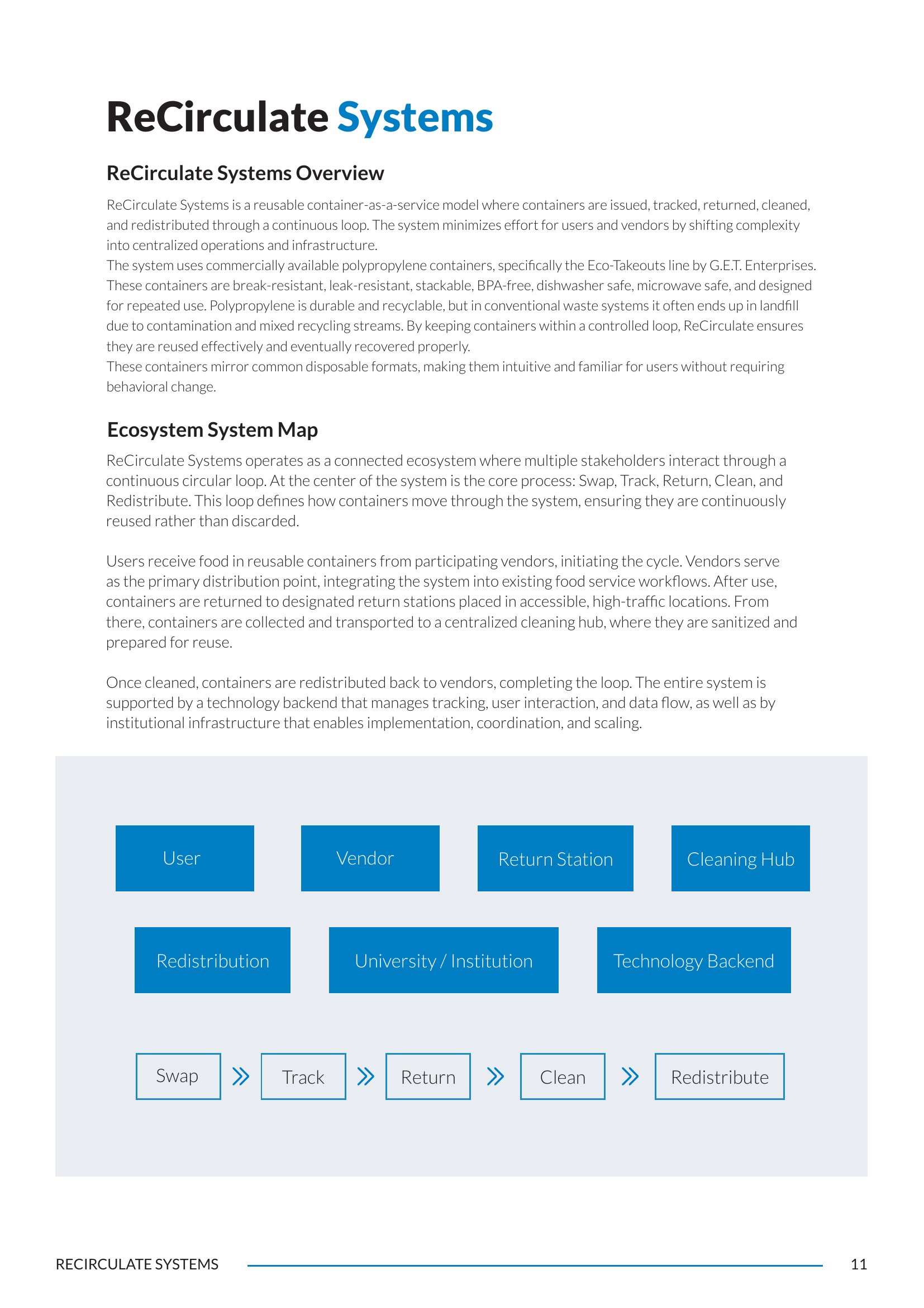 ReCirculate Systems Overview