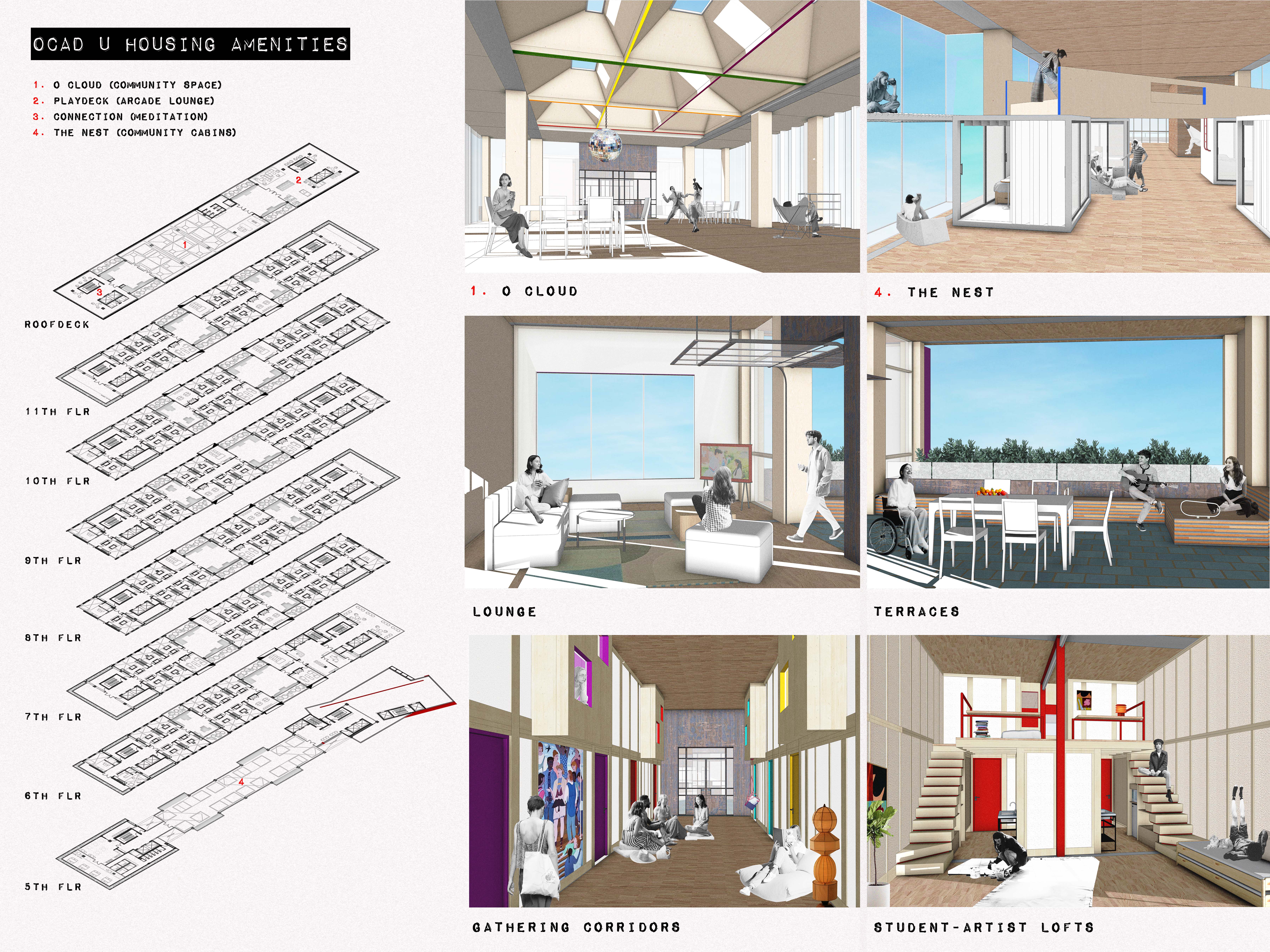 OCAD U Housing Floor Plans & Perspectives