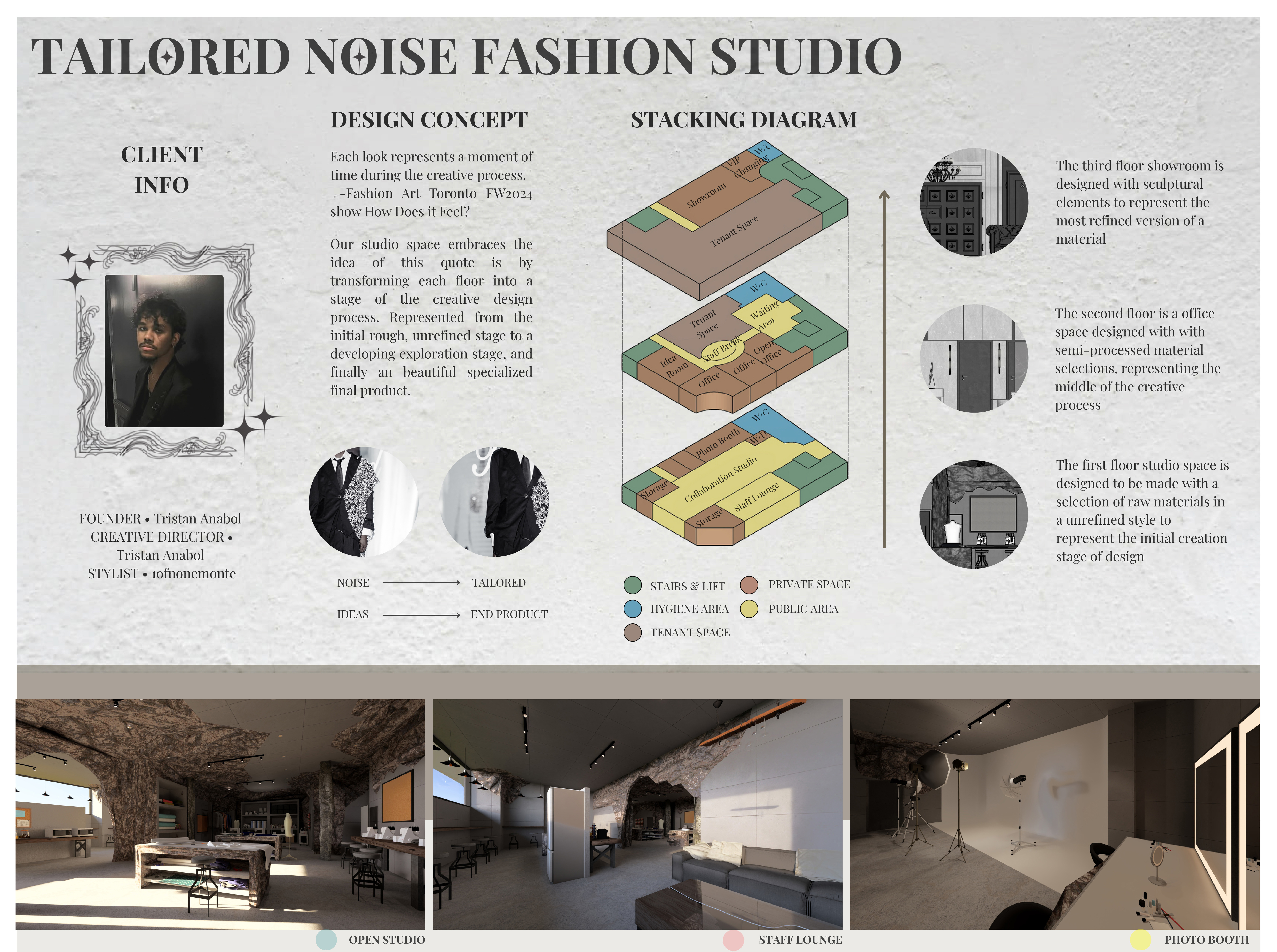 TAILORED NOISE FASHION STUDIO