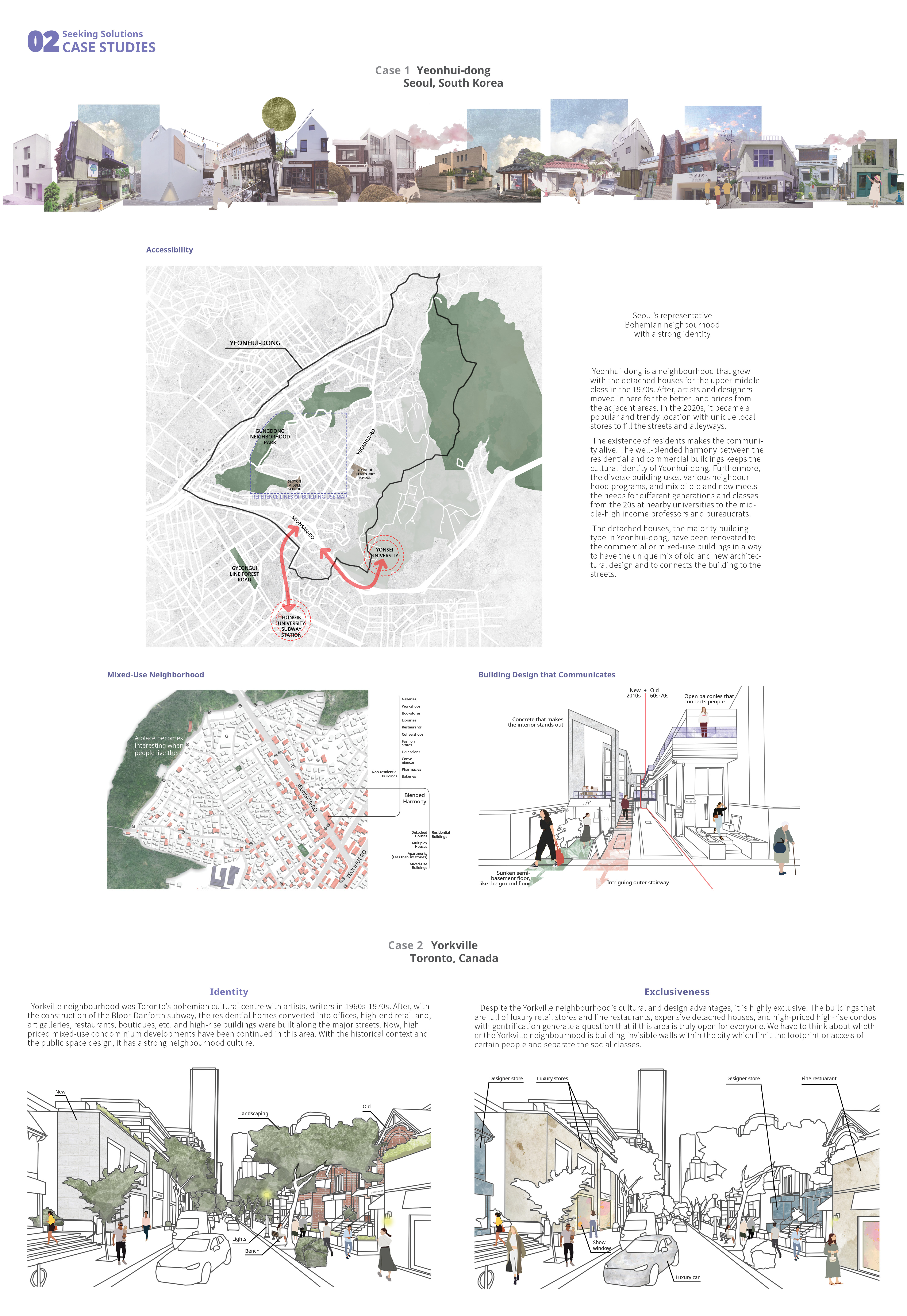 The Neighborhood (Thesis 2021)
